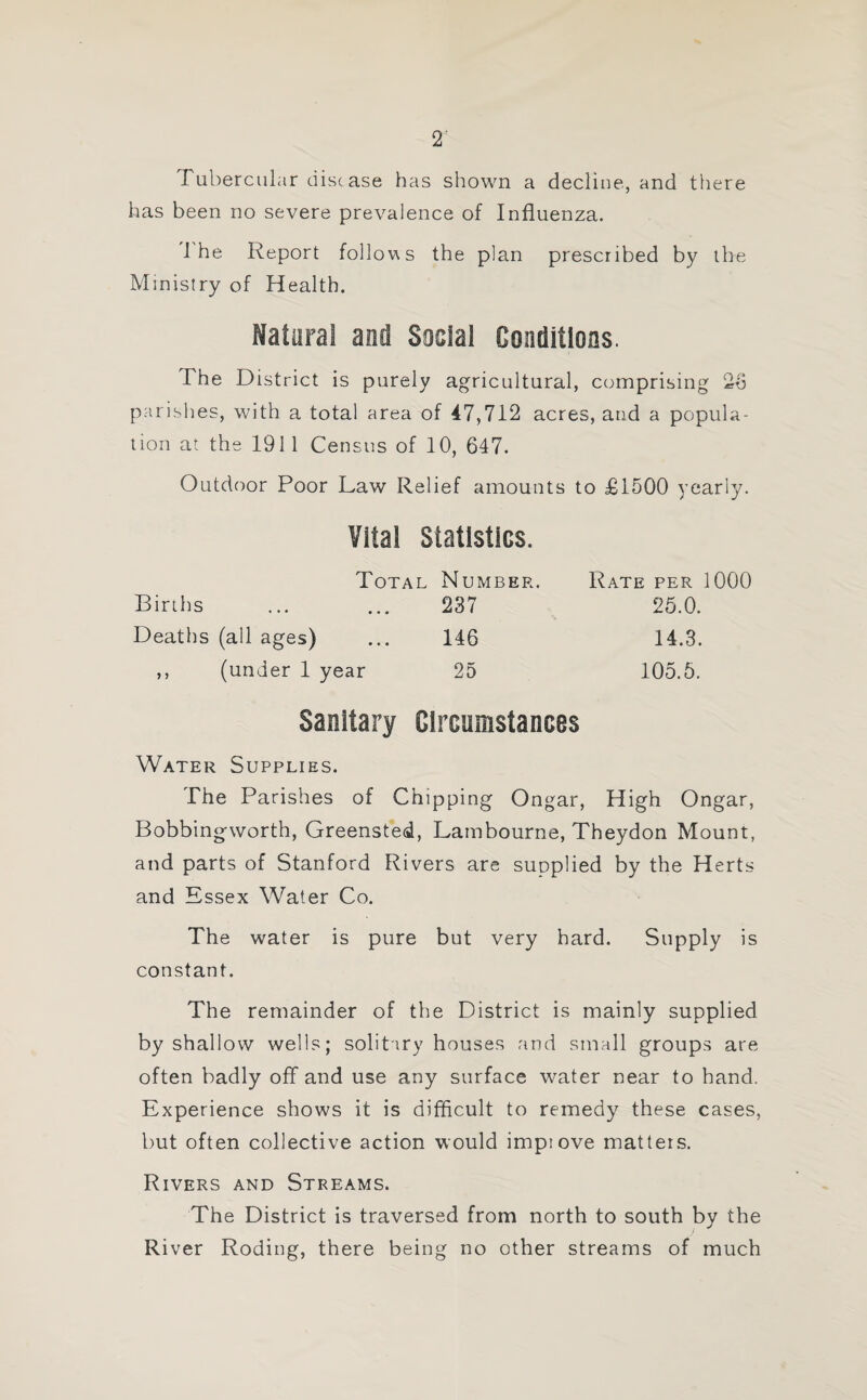 Tubercular disease has shown a decline, and there has been no severe prevalence of Influenza. 1 he Report follows the plan prescribed by the Ministry of Health. Natural anil Social Conditions. I he District is purely agricultural, comprising 26 parishes, with a total area of 47,712 acres, and a popula¬ tion at the 1911 Census of 10, 647. Outdoor Poor Law Relief amounts to £1500 yearly. Vita! Statistics. Total Number. Rate per 1000 Births ... ... 237 25.0. Deaths (all ages) ... 146 14.3. ,, (under 1 year 25 105.5. Sanitary Circumstances Water Supplies. The Parishes of Chipping Ongar, High Ongar, Bobbingworth, Greensted, Lambourne, Theydon Mount, and parts of Stanford Rivers are supplied by the Herts and Essex Water Co. The water is pure but very hard. Supply is constant. The remainder of the District is mainly supplied by shallow wells; solitary houses and small groups are often badly off and use any surface water near to band. Experience shows it is difficult to remedy these cases, but often collective action would impiove matters. Rivers and Streams. The District is traversed from north to south by the River Roding, there being no other streams of much
