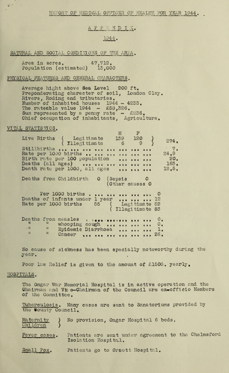 REPORT OP MEDICAL OFFICER OP HEALTH FOR YEAR 1944 APPENDIX 1944, NATURAL AND SOCIAL CONDITIONS OF TI^E ARM. Area in acres, 47,712, Population (estimated) 13,000 PHYSICAL FEATURES AND GENERAL CHARACTERS. Average Light above Sea Level 200 ft. Preponderating character of soil, London Clay, Rivers, Roding and tributaries. Number of inhabited houses 1944 - 4233, The rateable value 1944 — £58,326, Sum represented by a penny rate - £236, Chief occupation of inhabitants. Agriculture, VITAL STATISTICS, Live Births ( Legitimate M 139 P 120 ) 274 ( Xllegitimate 6 9 ) Stillbirths ,. 7 Rate per 1000 births ,, ,,, .. 24,9 Birth rate per 100 population 20 Deaths (all ages) ,,, 163 Death rate per 1000, all ages 12,5 Deaths from Childbirth 0 (Sepsis (Other 0 causes 0 Per 1000 births 0 Deaths of infants under 1 year ,,, ,,, ,,, 12 Rate per 1000 births 55 ( Legitimate 52 ( Illegitimate 83 Deaths from measles i •••••.••• #*» ••• '* '* whooping cough 0, • “ Epidemic Diarrhoea 1, “  Cancer ,,, ,,, ,,, 26, No cause of siclmess has been specially noteworthy diu?ing the ^ear. Poor law Relief is given to the amount of £1500, yearly, HOSPITALS. The Ongar Vi/ar Memorial Hospital is in active operation and the Chairman and Vic e—Chairman of the Council are eX'^officio Members of the Committee, Tuberculosis, Many cases are sent to Sanatoriums provided by the County Council,. Maternit^/ ) No provision, Ongar Hospital 6 beds. ChiIdren ) Fever cases. Patients are sent under agreement to the Chelmsford Isolation Hospital, Small Pox. Patients go to Orsett Hospital,