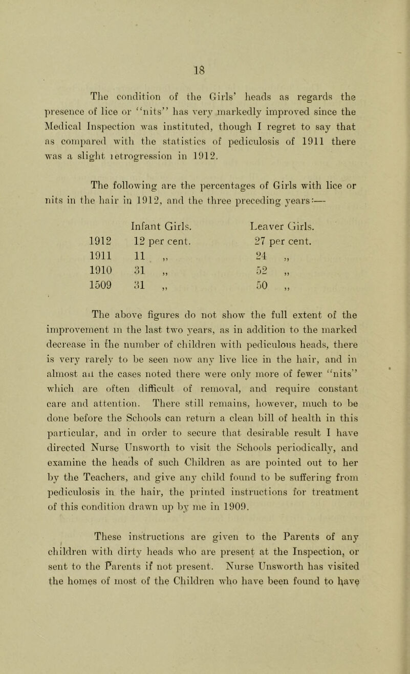 IS Tlie condition of tlie Girls’ heads as regards the presence of lice or “nits” has very markedly improved since the Medical Inspection was instituted, though I regret to say that as compared with the statistics of pediculosis of 1911 there was a slight letrogression in 1912. The following are the percentages of Girls with lice or nits in the hair in 1912, and the three preceding years'— Infant Girls. Leaver Girls. 1912 12 per cent. 27 per cent. 1911 11 „ 1^4 „ 1910 31 „ 52 „ 1509 31 „ 50 „ The above figures do not show the full extent of the improvement in the last two years. as in addition to the marked decrease in the number of cliildren with pediculous heads, there is very rarely to be seen now any live lice in the hair, and in almost aii the cases noted there were only more of fewer “nits” which are often difficult of removal, and require constant care and attention. There still remains, however, much to be done l^efore the Schools can return a clean bill of health in this particular, and in order to secure that desirable result I have directed Nurse Unsworth to visit the Schools iieriodically, and examine the heads of such Children as are pointed out to her liy the Teachers, and give any child found to be suft'ering from pediculosis in the hair, the printed instructions for treatment of tliis condition drawn up by me in 1909. These instructions are given to the Parents of any children with dirty heads who are present at the Inspection, or sent to the Parents if not present. Nurse Unsworth has visited the homes of most of the Children who have been found to have