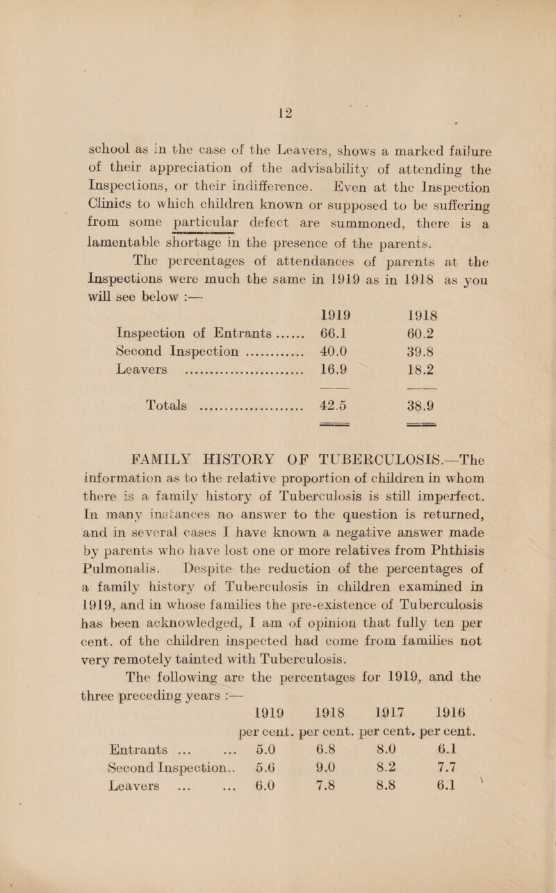 school as in the case of the Leavers, shows a marked failure of their appreciation of the advisability of attending the Inspections, or their indifference. Even at the Inspection Clinics to which children known or supposed to be suffering from some particular defect are summoned, there is a lamentable shortage in the presence of the parents. The percentages of attendances of parents at the Inspections were much the same in 1919 as in 1918 as you will see below :— 1919 1918 Inspection of Entrants.... .. 66.1 60.2 Second Inspection . .. 40.0 39.8 Leavers . .. 16.9 18.2 Totals . .. 42.5 38.9 FAMILY HISTORY OF TUBERCULOSIS.—The information as to the relative proportion of children in whom there is a family history of Tuberculosis is still imperfect. In many instances no answer to the question is returned, and in several cases I have known a negative answer made by parents who have lost one or more relatives from Phthisis Pulmonalis. Despite the reduction of the percentages of a family history of Tuberculosis in children examined in 1919, and in whose families the pre-existence of Tuberculosis has been acknowledged, I am of opinion that fully ten per cent, of the children inspected had come from families not very remotely tainted with Tuberculosis. The following are the percentages for 1919, and the three preceding years :— 1919 1918 1917 1916 per cent. per cent. per cent. per cent Entrants ... 5.0 6.8 8.0 6.1 Second Inspection.. 5.6 9.0 8.2 7.7 Leavers 6.0 7.8 8.8 6.1