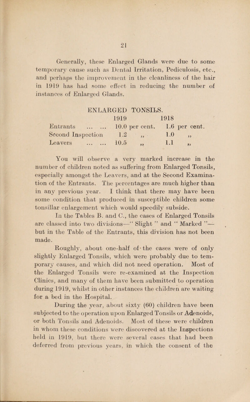 Generally, these Enlarged Glands were due to some temporary cause such as Dental Irritation, Pediculosis, etc., and perhaps the improvement in the cleanliness of the hair in 1919 has had some effect in reducing the number of instances of Enlarged Glands. ENLARGED TONSILS. 1919 1918 Entrants . Second Inspection Leavers . 10.0 per cent. 1.6 per cent. 1.2 „ 1.0 10.5 „ 1.1 You will observe a very marked increase in the number of children noted as suffering from Enlarged Tonsils, especially amongst the Leavers, and at the Second Examina¬ tion of the Entrants. The percentages are much higher than in any previous year. I think that there may have been some condition that produced in susceptible children some tonsillar enlargement which would speedily subside. In the Tables B. and C., the cases of Enlarged Tonsils are classed into two divisions—£< Slight ’5 and “ Marked but in the Table of the Entrants, this division has not been made. Roughly, about one-half of-the cases were of only slightly Enlarged Tonsils, which were probably due to tem¬ porary causes, and which did not need operation. Most of the Enlarged Tonsils were re-examined at the Inspection Clinics, and many of them have been submitted to operation during 1919, whilst in other instances the children are waiting for a bed in the Hospital. During the year, about sixty (60) children have been subjected to the operation upon Enlarged Tonsils or Adenoids, * or both Tonsils and Adenoids. Most of these were children in whom these conditions were discovered at the Inspections held in 1919, but there were several cases that had been deferred from previous years, in which the consent of the