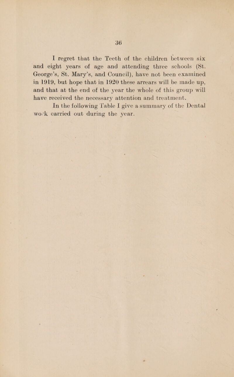 I regret that the Teeth of the children between six and eight years of age and attending three schools (St. George’s, St. Mary’s, and Council), have not been examined in 1919, but hope that in 1920 these arrears will be made up, and that at the end of the year the whole of this group will have received the necessary attention and treatment. In the following Table I give a summary of the Dental work carried out during the year.