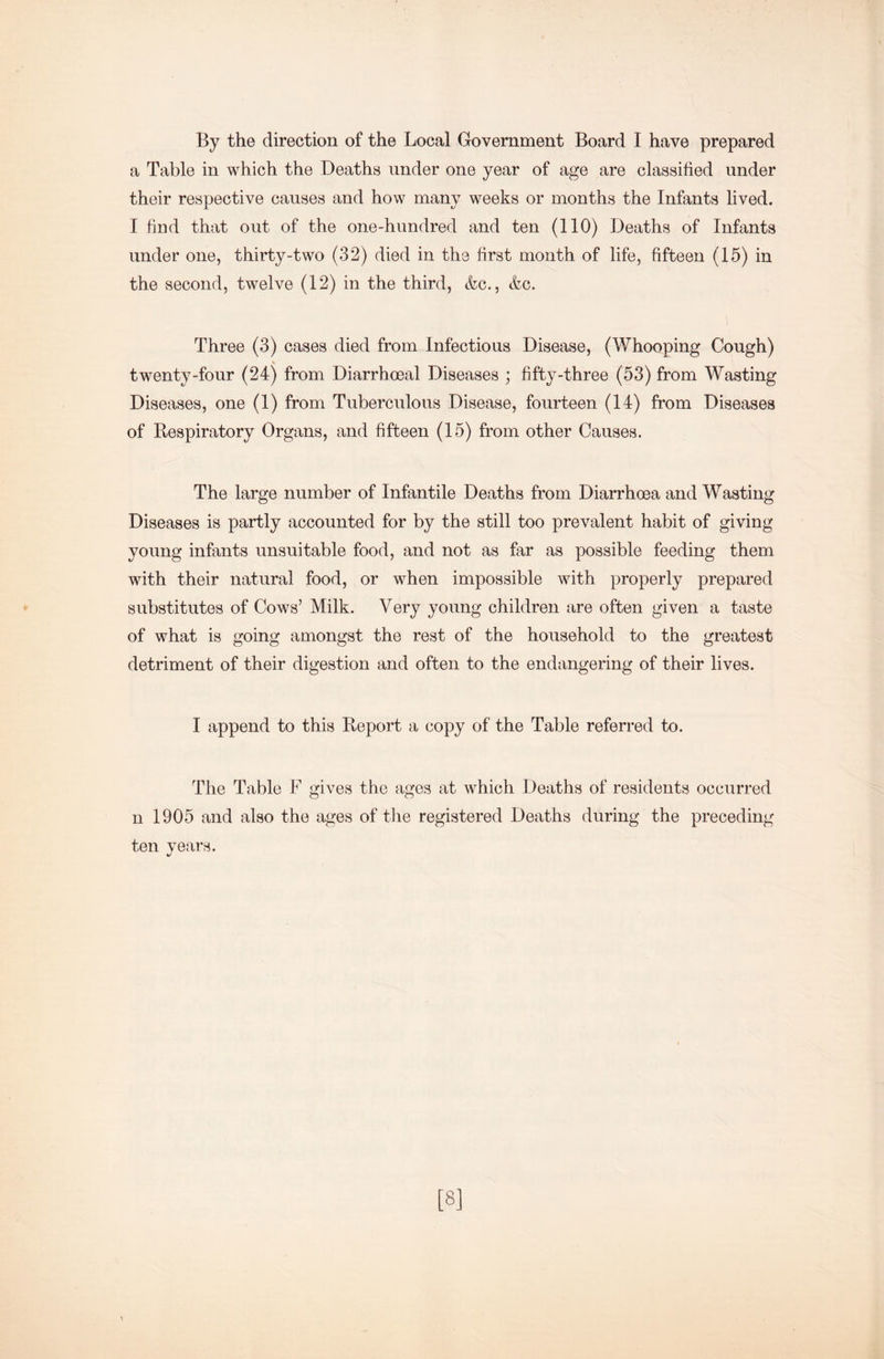 a Table in which the Deaths under one year of age are classified under their respective causes and how many weeks or months the Infants lived. I find that out of the one-hundred and ten (110) Deaths of Infants under one, thirty-two (32) died in the first month of life, fifteen (15) in the second, twelve (12) in the third, &c., &c. Three (3) cases died from Infectious Disease, (Whooping Cough) K twenty-four (24) from Diarrhoeal Diseases ; fifty-three (53) from Wasting Diseases, one (1) from Tuberculous Disease, fourteen (14) from Diseases of Respiratory Organs, and fifteen (15) from other Causes. The large number of Infantile Deaths from Diarrhoea and Wasting Diseases is partly accounted for by the still too prevalent habit of giving young infants unsuitable food, and not as far as possible feeding them with their natural food, or when impossible with properly prepared substitutes of Cows’ Milk. Very young children are often given a taste of what is going amongst the rest of the household to the greatest detriment of their digestion and often to the endangering of their lives. I append to this Report a copy of the Table referred to. The Table F gives the ages at which Deaths of residents occurred u 1905 and also the ages of the registered Deaths during the preceding ten years. [8]