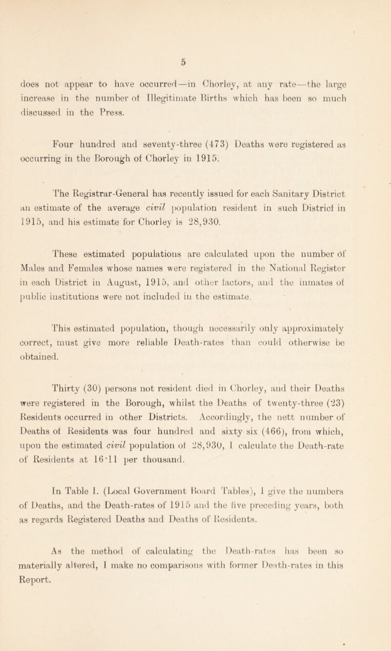 does not appear to have occurred—in Chorley, at any rate—the large increase in the number of Illegitimate Births which has been so much discussed in the Press. Four hundred and seventy-three (473) Deaths were registered as occurring in the Borough of Chorley in 1915. Phe Registrar-General has recently issued for each Sanitary District an estimate of the average civil population resident in such Districf in 1915, and his estimate for Chorley is 28,930, These estimated populations are calculated upon the number of Males and Females whose names were registered in the National Register in each District in August, 1915, and other factors, and the inmates of public institutions were not included in the estimate. This estimated population, though necessarily only approximately correct, must give more reliable Death-rates than could otherwise be obtained. Thirty (30) persons not resident died in Chorley, and their Deaths were registered in the Borough, whilst the Deaths of twenty-three (23) Residents occurred in other Districts. Accordingly, the nett number of Deaths of Residents was four hundred and sixty six (466), from which, upon the estimated civil population of 28,930, 1 calculate the Death-rate of Residents at 16'll per thousand. In Table 1. (Local Government Board Tables), 1 give the numbers of Deaths, and the Death-rates of 1915 and the five preceding years, both as regards Registered Deaths and Deaths of Residents. As the method of calculating the Death-rates lias been so materially altered, I make no comparisons with former Desth-rates in this Report.