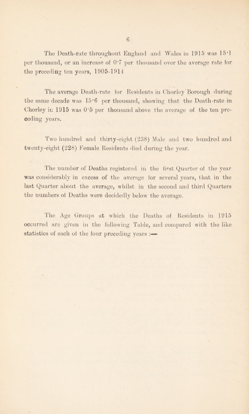 The Death-rate throughout England and Wales in 1915 was 15*1 per thousand, or an increase of 0*7 per thousand over the average rate for the preceding ten years, 1905-1914 The average Death-rate for Residents in Chorley Borough during the same decade was 15*6 per thousand, showdng that the Death-rate in Chorley in 1915 was 0*5 per thousand above the average of the ten pre- ceding years. Two hundred and thirty-eight (*238) Male and two hundred and twenty-eight (228) Female Residents died during the year. The number of Deaths registered in the first Quarter of the year was considerably in excess of the average for several years, that in the last Quarter about the average, whilst in the second and third Quarters the numbers of Deaths were decidedly below the average. The Age Groups at which the Deaths of Residents in 1915 occurred are given in the following Table, and compared with the like statistics of each of the four preceding years