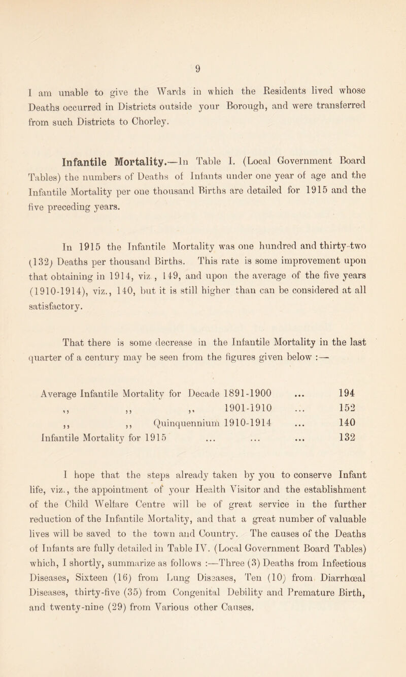 1 am unable to give the Wards in which the Residents lived whose Deaths occurred in Districts outside your Borough, and were transferred from such Districts to Chorley. Infantile Mortality.—In Table 1. (Local Government Board Tables) the numbers of Deaths of Infants under one year of age and the Infantile Mortality per one thousand Births are detailed for 1915 and the five preceding years. In 1915 the Infantile Mortality was one hundred and thirty-two (^132; Deaths per thousand Births. This rate is some improvement upon that obtaining in 1914, viz , 149, and upon the average of the five years (1910-1914), viz., 140, but it is still higher than can be considered at all satisfactory. That there is some decrease in the Infantile Mortality in the last quarter of a century may be seen from the figures given below^ Average Infantile Mortality for Decade 1891-1900 ,, ,, ,, 1901-1910 ,, ,, Quinquennium 1910-1914 Infantile Mortality for 1915 194 152 140 132 I hope that the steps already taken by you to conserve Infant life, viz., the appointment of your Health Visitor and the establishment of the Child Welfare Centre will be of great service in the further reduction of the Infantile Mortality, and that a great number of valuable lives will be saved to the town and Country. The causes of the Deaths of Infants are fully detailed in Table IV. (Local Government Board Tables) which, I shortly, summarize as follows :—Three (3) Deaths from Infectious Diseases, Sixteen (16) from Lung Diseases, 'feu (10) from Diarrhoeal Diseases, thirty-five (35) from Congenital Debility and Premature Birth, and tw^enty-nine (29) from Various other Causes,