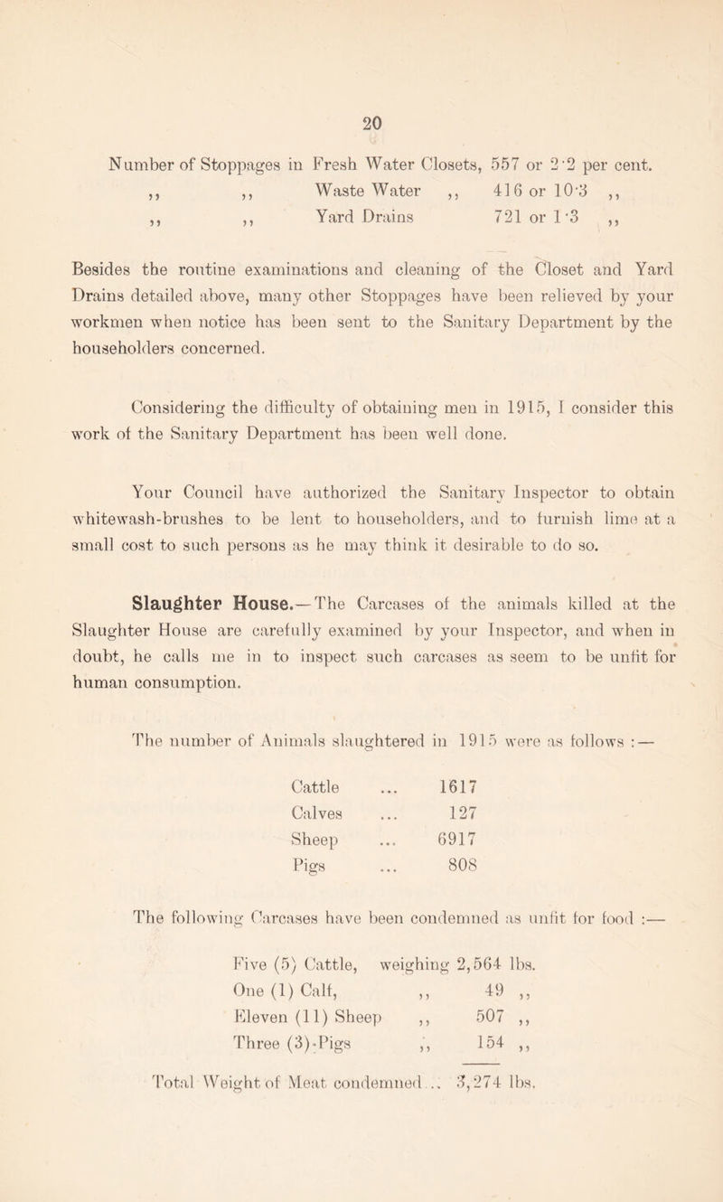 Number of Stoppages in Fresh Water Closets, 557 or 2’2 per cent. ,, ,, Waste Water ,, 416 or 10*3 ,, ,, ,, Yard Drains 721 or 1'3 ,, Besides the routine examinations and cleaning of the Closet and Yard Drains detailed above, many other Stoppages have been relieved by 3mur workmen when notice has been sent to the Sanitary Department by the householders concerned. Considering the difficulty of obtaining men in 1915, 1 consider this work of the Sanitary Department has been well done. Your Council have authorized the Sanitary Inspector to obtain whitewash-brushes to be lent to householders, and to furnish lime at a small cost to such persons as he may think it desirable to do so. Slaughter House.—The Carcases of the animals killed at the Slaughter House are carefully examined by your Inspector, and when in doubt, he calls me in to inspect such carcases as seem to be unfit for human consumption. The number of Animals slaughtered in 191 o were as follows : — Cattle ... 1617 Calves ... 127 Sheep ... 6917 Pigs ... 808 The followiTig Carcases have been condemned as unfit for food :— Five (5) Cattle, weighing 2,564 lbs. One (1) Calf, ,, 49 ,, Eleven (11) Sheep ,, 507 ,, Three (3)-Pigs ,, 154 ,, Total Weight of Meat condemned. 3,274 lbs.