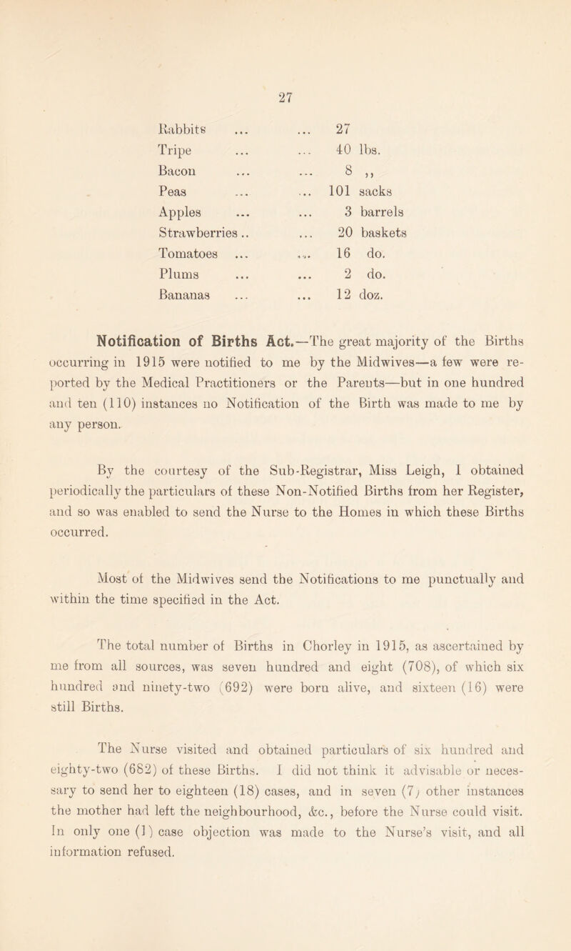 Rabbits 27 Tripe 40 lbs. Bacon 8 )) Peas ... 101 sacks Apples 3 barrels Strawberries.. ... 20 baskets Tomatoes .... 16 do. Plums 2 do. Bananas 12 doz. Notification of Births Act ,—The great majority of the Births occurring in 1915 were notified to me by the Midwives—a few were re- ported by the Medical Practitioners or the Parents—but in one hundred and ten (110) instances no Notification of the Birth was made to me by any person. By the courtesy of the Sub-Registrar, Miss Leigh, I obtained periodically the particulars of these Non-Notified Births from her Register, and so was enabled to send the Nurse to the Homes in which these Births occurred. Most of the Mid wives send the Notifications to me punctually and within the time specified in the Act. The total number of Births in Chorley in 1915, as ascertained by me from all sources, was seven hundred and eight (708), of which six hundred and ninety-two (692) were born alive, and sixteen (16) were still Births. The Nurse visited and obtained particulars of six hundred and eighty-two (682) of these Births. 1 did not think it advisable or neces- sary to send her to eighteen (18) cases, and in seven (7y other instances the mother had left the neighbourhood, &c., before the Nurse could visit. In only one (1) case objection was made to the Nurse’s visit, and all information refused.