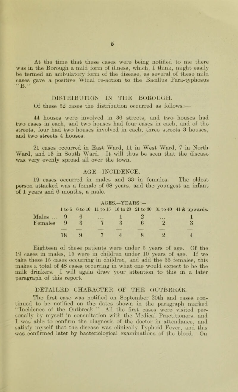 6 At the tiuio that these cases werei being notitied to me thei’e was in the iiorongh a mild form of illness, which, 1 think, might easily be termed an ambulatory form of the disease, as several of these mild cases gave a positive Widal re-action to the Bacillus Para-typhosus “B.” DISTIUBUTION IN THE BOliOUGH. Of these 52 cases the distribution occurred as follows;— 44 houses were involved in 36 streets, and two' honses had two cases in each, and two honses had four cases in each, and of the streets, four had two' honses involved in each, three streets 3 honses, and two streets 4 houses. 21 cases occurred in East Ward, 11 in West Ward, 7 in Noidh Ward, and 13 in South Ward. It will thus be seen that the disease was very evenly spread all over the town. AGE INCIDENCE. 19 cases occuired in males and 33 in females. The oldest person attacked was a female of 68 years, and the youngest an infant of 1 years and 6 months, a male. AGES.—YEARS 1 to 0 6 to 10 11 to 1.5 16 to 20 21 to 00 31 to 40 41 & upwards. Males ... 9 6 ... 1 2 ... 1 Females 9 3 7 3 6 2 3 18 9 7 4 8 2 4 Eighteen of these patients were under 5 years of age. Of the 19 cases in males, 15 were in children under 10 years of age. If we take these 15 cases occiuTing in children, and add the 33 females, this malies a total of 48 cases occurring in what one would expect to be the milk drinkers. 1 will again draw your attention tO' this in a later paragraph of this report. DETAILED CHAKACTER OF THE OUTBREAK. The first case was notified on Heptemlier 20th and cases con- tinued to be notified on the dates shown in the paragraph marked “Incidence of the Outbreak.’’ All the first cases were visited per- sonally by myself in consultation with the Medical Prarditioners, and 1 was able to confirm the diagnosis of the doctor in attendance, and satisfy myself that the disease was clinically Typhoid Fever, and this was confirmed later by bacteriological exarninatioirs of the blood. Orr