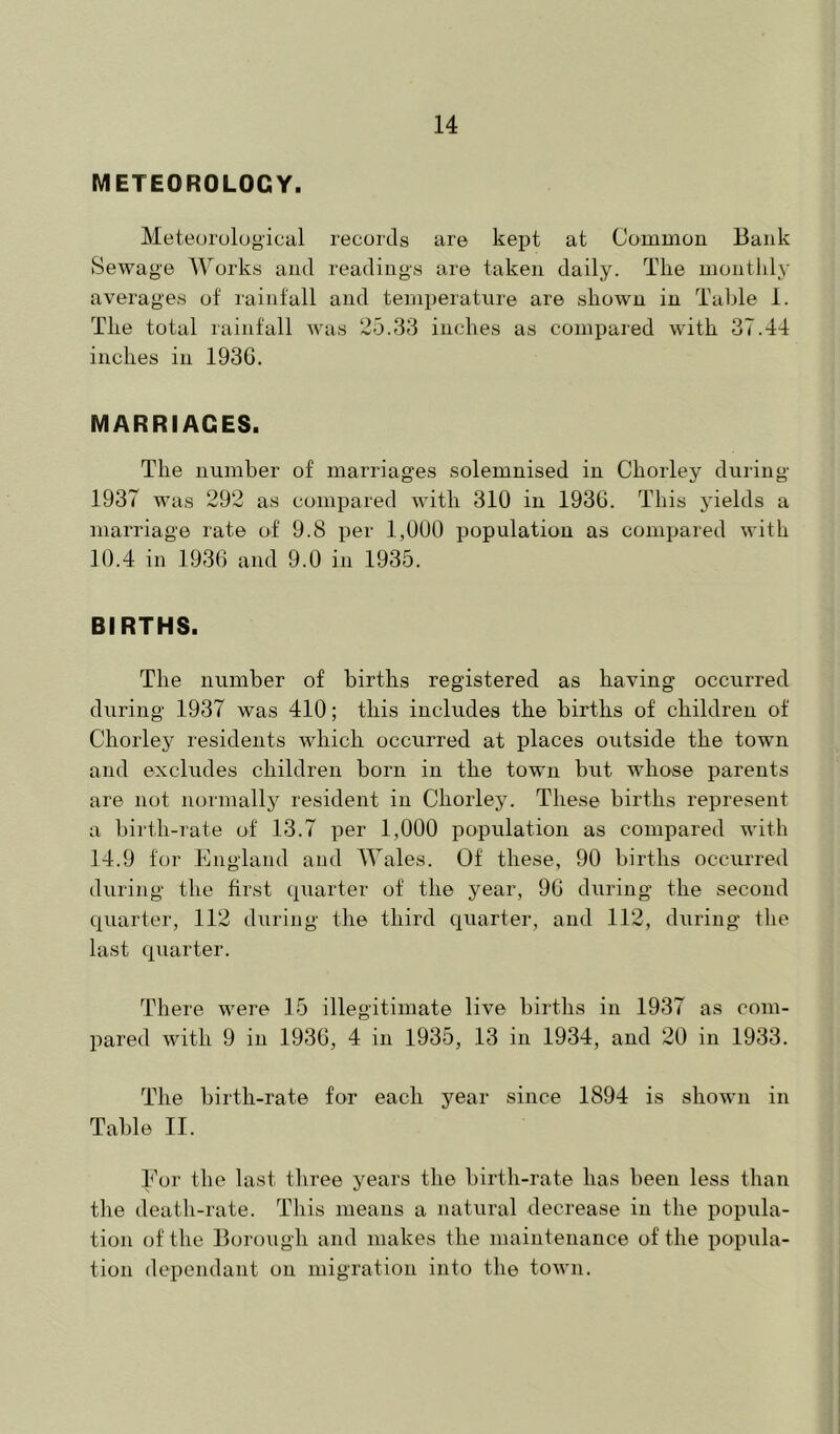 METEOROLOGY. Meteorological records are kept at Common Bank Sewage Works and readings are taken daily. The monthly averages of rainfall and temperature are shown in Table 1. The total rainfall was 2-3.33 inches as compared with 37.44 inches in 1936. MARRtAGES. The number of marriages solemnised in Chorley during 1937 was 292 as compared with 310 in 1936. This j’ields a marriage rate of 9.8 per 1,000 population as compared with 10.4 in 1936 and 9.0 in 1935. BIRTHS. The number of births registered as having occurred during 1937 was 410; this includes the births of children of Chorley residents which occurred at places outside the town and excludes children born in the town but whose parents are not uormallj resident in Chorley. These births represent a birth-rate of 13.7 per 1,000 population as compared with 14.9 for England and Wales. Of these, 90 births occurred during the first tpiarter of the year, 96 during the second quarter, 112 during the third quarter, and 112, during the last quarter. There were 15 illegitimate live births in 1937 as com- pared with 9 ill 1936, 4 in 1935, 13 in 1934, and 20 in 1933. The birth-rate for each year since 1894 is shown in Table II. Eor the last tliree years the birth-rate has been less than tlie death-rate. This means a natural decrease in the popula- tion of the Borough and makes the mainteiiance of the popula- tion dependant on migration into the town.