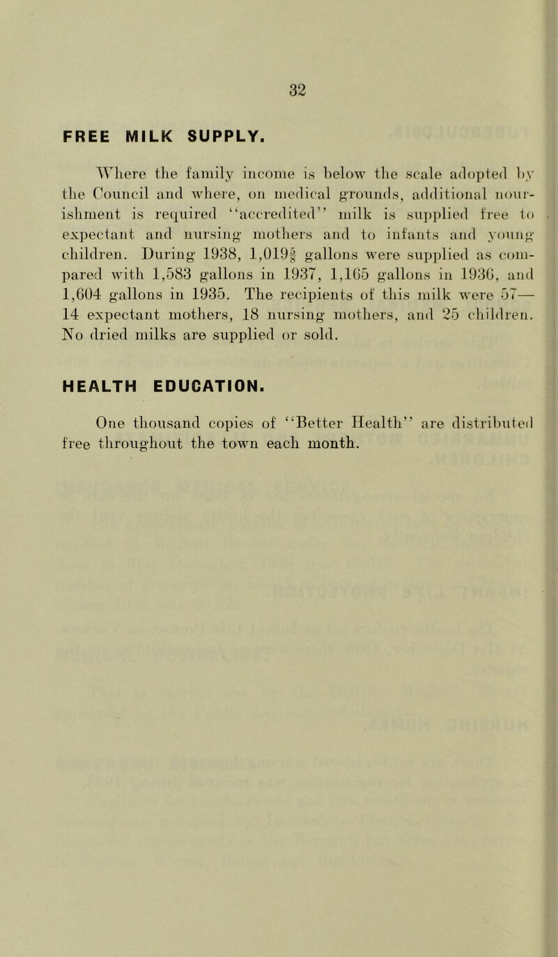 FREE MILK SUPPLY. Where tlie family income is helow the scale adopted l)y the Council and Avhere, on medical pronnds, additional noui- ishment is required “accredited” milk is su])])lied tree to expectant and nnrsing' motliers and to infants and yoniip’ children. During 1938, l,019f gallons were supplied as com- pared with 1,583 gallons in 1937, 1,105 gallons in 1930, and 1,004 gallons in 1935. The recipients of this milk were 57— 14 expectant mothers, 18 nursing mothers, and 25 children. No dried milks are supplied or sold. HEALTH EDUCATION. One thousand copies of “Better Health” are distrihuteil free throughout the town each month.