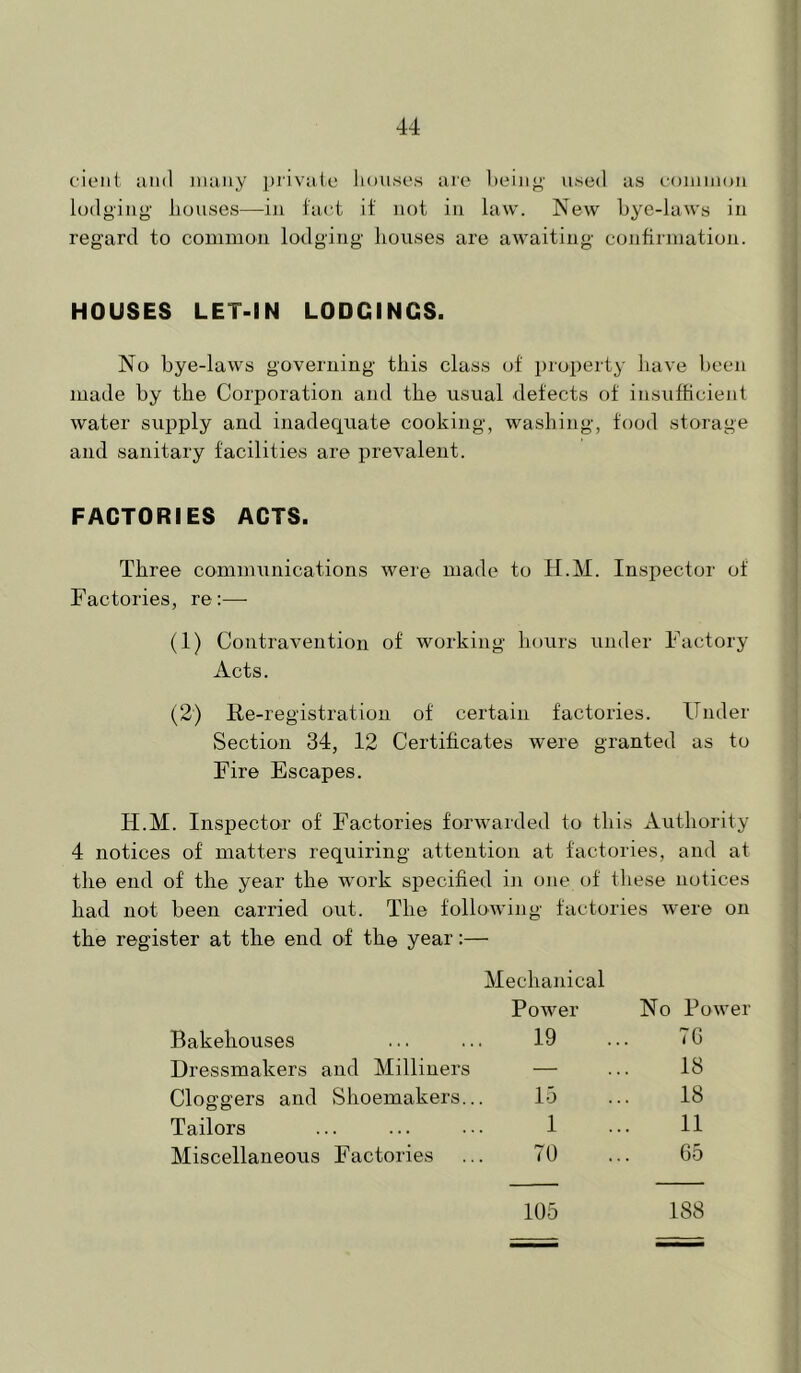 C'icMii ;ni(l many private liouses arc lieiiip- used as i-oiiiinoii lodging' houses—^iii fact if not in law. New hye-laws in regard to common lodging houses are awaiting confirmation. HOUSES LET-IN LODGINGS. No bye-laws governing this class (jf property have been made by the Corporation and the usual defects of insufficient water supply and inadequate cooking, washing, food storage and sanitary facilities are prevalent. FACTORIES ACTS. Three communications were made to H.M. Inspector of Factories, re:— (1) Contravention of working hours under Factory Acts. (2) Re-registration of certain factories. Under Section 34, 12 Certificates were granted as to Fire Escapes. H.M. Inspector of Factories forwarded to this Authority 4 notices of matters requiring attention at factories, and at the end of the year the work specified in one of these notices had not been carried out. The following factories were on the register at the end of the year:— Bakehouses Mechanical Power 19 No Power 70 Dressmakers and Milliners — 18 doggers and Shoemakers.. 15 18 Tailors . « ... 1 11 Miscellaneous Factories 70 65 105 188