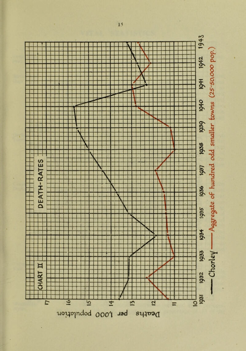a\ si Os o_ o a. 8 0 1 (S 8s «o K> Os In 55 CK 5 2^ 55 Os N m Os 55L Os tn 0 T3 1 u. o <r 'll o -C