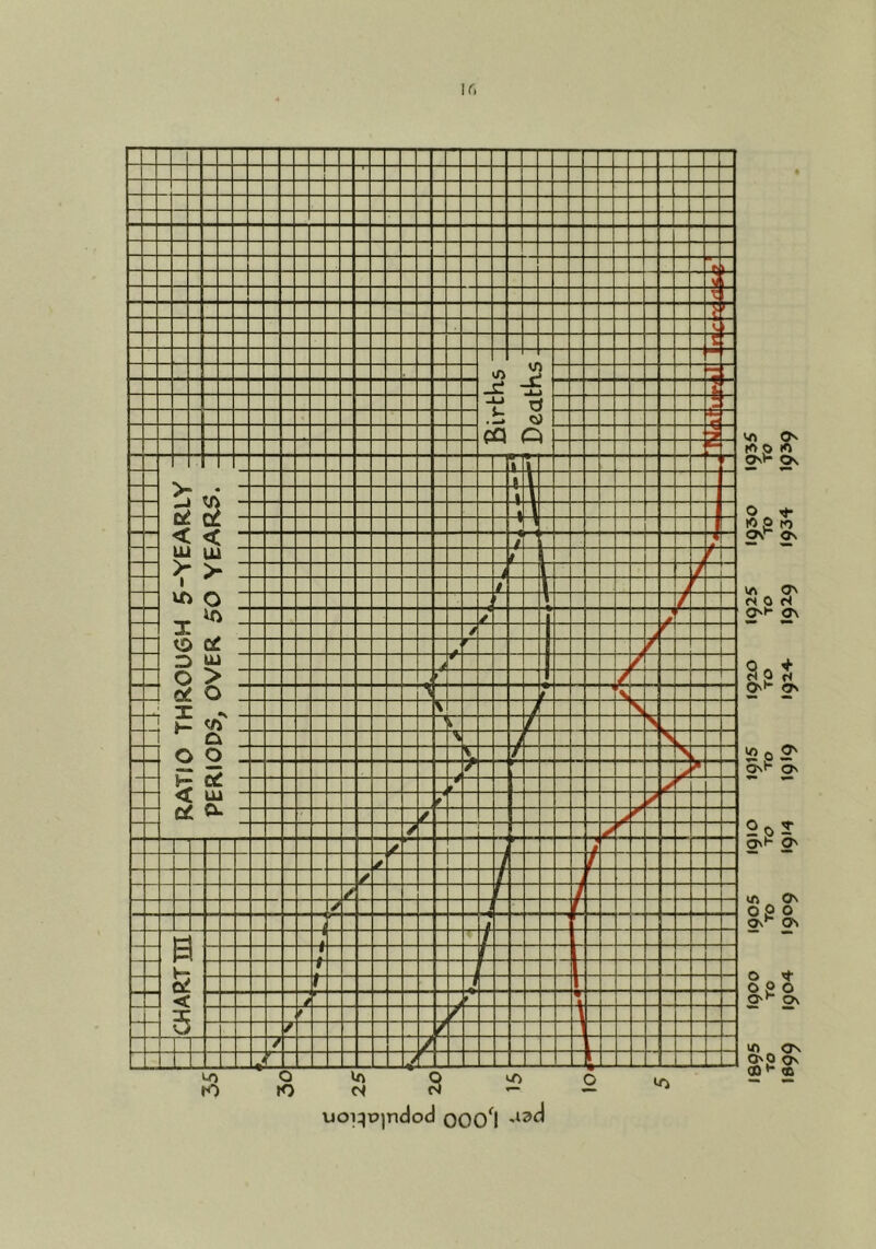 lO p rt Os>- O. O ^ rt P n Os \f\ os <S O N Osh o\ §2* 0*~ <7s !2 0 2^ os^* o 2o? Ost- Os ift ^ Os o g o Os*^ Os O ^ O P o O'* Os If) <Ts Osp Os