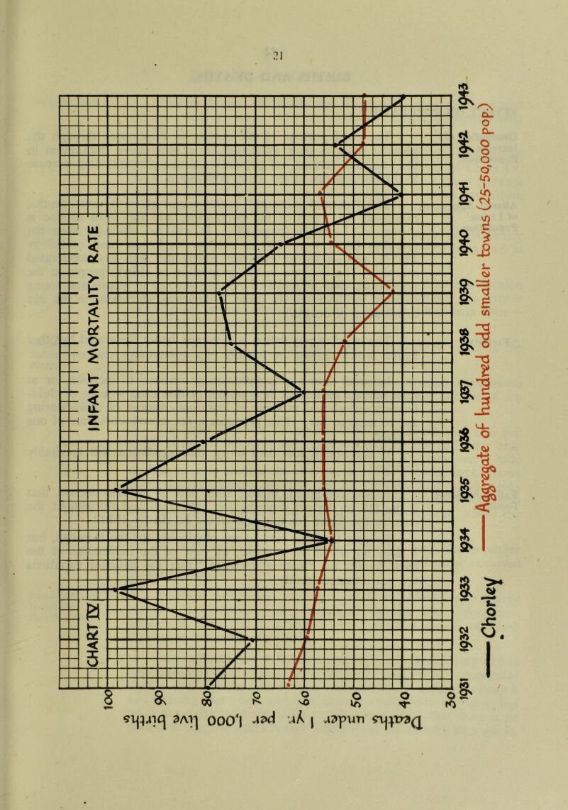 o_ O o s 2^ «N u S' I <A S' ° 1 ”1 t 2^ 0 1 s. S' ^ c t t S' S'!* ^ I. o a 5. Os I 8s