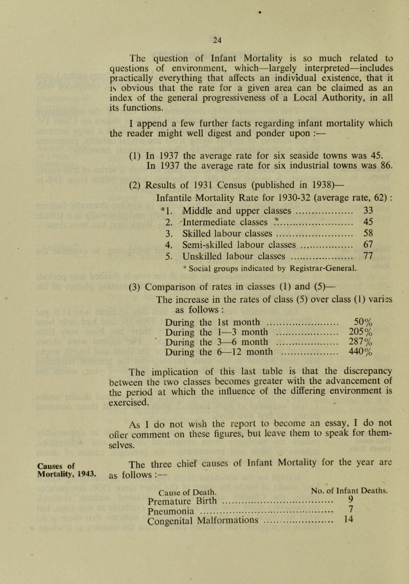 Causes of Mortality, The question of Infant Mortality is so much related to questions of environment, which—largely interpreted—includes practically everything that affects an individual existence, that it is obvious that the rate for a given area can be claimed as an index of the general progressiveness of a Local Authority, in all its functions. I append a few further facts regarding infant mortality which the reader might well digest and ponder upon :— (1) In 1937 the average rate for six seaside towns was 45. In 1937 the average rate for six industrial towns was 86. (2) Results of 1931 Census (published in 1938)— Infantile Mortality Rate for 1930-32 (average rate, 62) : *1. Middle and upper classes 33 2. 'Intermediate classes .*. 45 3. Skilled labour classes 58 4. Semi-skilled labour classes 67 5. Unskilled labour classes 77 * Social groups indicated by Registrar-General. (3) Comparison of rates in classes (1) and (5)— The increase in the rates of class (5) over class (1) varies as follows: During the 1st month 50% During the 1—3 month 205% During the 3—6 month 287% During the 6—12 month 440% The implication of this last table is that the discrepancy between the two classes becomes greater with the advancement of the period at which the influence of the differing environment is exercised. As I do not wish the report to become an essay, I do not offer comment on these figiures, but leave them to speak for them- selves. The three chief causes of Infant Mortality for the year are 1943. as follows ;— Cause of Death. Premature Birth Pneumonia Congenital Malformations No. of Infant Deaths. 9 7 14