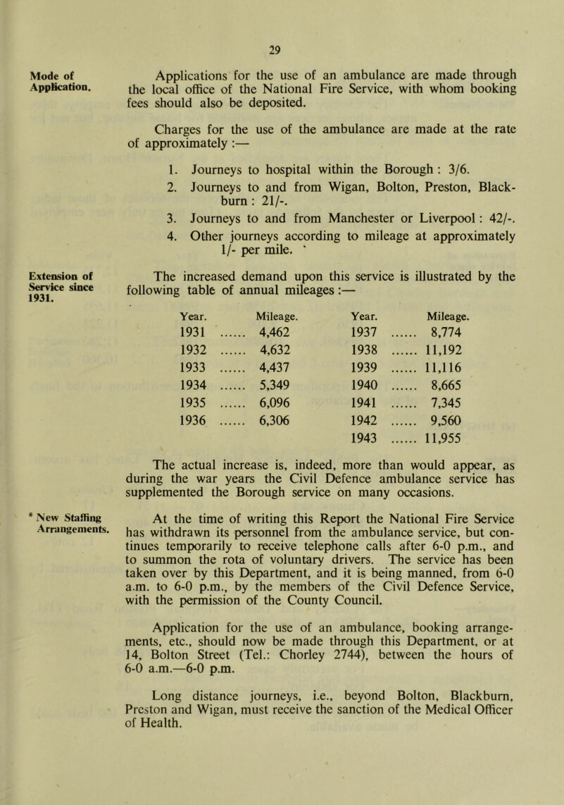 Mode of Applkation. Extension of Service since 1931. * New Stalling Arrangements. Applications for the use of an ambulance are made through the local office of the National Fire Service, with whom booking fees should also be deposited. Charges for the use of the ambulance are made at the rate of approximately :— 1. Journeys to hospital within the Borough ; 3/6. 2. Journeys to and from Wigan, Bolton, Preston, Black- burn : 21/-. 3. Journeys to and from Manchester or Liverpool: 42/-. 4. Other journeys according to mileage at approximately 1/- per mile. * The increased demand upon this service is illustrated by the following table of annual mileages:— Year. Mileage. Year. Mileage. 1931 ... ... 4,462 1937 ... .... 8,774 1932 ... ... 4,632 1938 .. .... 11,192 1933 ... ... 4,437 1939 ... .... 11,116 1934 ... ... 5,349 1940 ... .... 8,665 1935 ... ... 6,096 1941 ... .... 7,345 1936 ... ... 6,306 1942 ... .... 9,560 1943 ... .... 11,955 The actual increase is, indeed, more than would appear, as during the war years the Civil Defence ambulance service has supplemented the Borough service on many occasions. At the time of writing this Report the National Fire Service has withdrawn its personnel from the ambulance service, but con- tinues temporarily to receive telephone calls after 6-0 p.m., and to summon the rota of voluntary drivers. The service has been taken over by this Department, and it is being manned, from 6-0 a.m. to 6-0 p.m., by the members of the Civil Defence Service, with the permission of the County Council. Application for the use of an ambulance, booking arrange- ments, etc., should now be made through this Department, or at 14, Bolton Street (Tel.: Chorley 2744), between the hours of 6-0 a.m.—6-0 p.m. Long distance journeys, i.e., beyond Bolton, Blackburn, Preston and Wigan, must receive the sanction of the Medical Officer of Health.