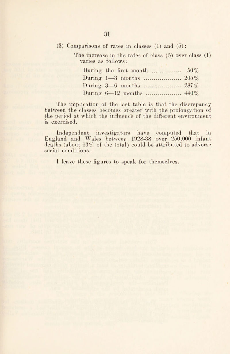 ai (3) Comparisons of rates in classes (1) and (5) : The increase in the rates of class (5) over class (1) varies as follows : During the first month 50% During 1—3 months 205% During 3—6 months 287 % During 6—12 months 440% The implication of the last table is that the discrepancy between the classes becomes greater with the prolongation of the period at which the influence of the different environment is exercised. Independent investigators have computed that in England and Wales between 1928-38 over 250,000 infant deaths (about 63% of the total) could be attributed to^ adverse social conditions. 1 leave these figures to speak for themselves.