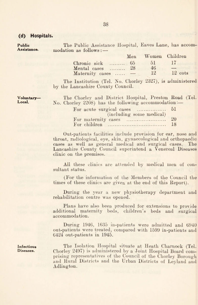 (d) Hospitals Public Assistance. Voluntary- Local. Infectious Diseases. The Public Assistance Hospital, Eaves Lane, lias accom- modation as follows : — Men W omen Children Chronic sick 65 51 17 Mental cases 28 46 — Maternity cases — 12 12 cots The Institution (Tel. No. Chorley by the Lancashire County Council. 2327), is administered The Chorley and District Hospital, Preston Road (Tel. No. Chorley 2208) has the following accommodation:— For acute surgical cases 51 (including some medical) For maternity cases 20 For children 18 Out-patients facilities include provision for ear, nose and throat, radiological, eye, skin, gynaecological and orthopaedic cases as well as general medical and surgical cases. The Lancashire County Council superintend a Venereal Diseases clinic on the premises. All these clinics are attended by medical men of con- sultant status. (For the information of the Members of the Council the times of these clinics are given at the end of this Report). During the year a new' physiotherapy department and rehabilitation centre wras opened. Plans have also been produced for extensions to provide additional maternity beds, children’s beds and surgical accommodation. During 1946, 1635 in-patients were admitted and 6940 out-patients were treated, compared with 1599 in-patients and 6424 out-patients in 1945. The Isolation Hospital situate at Heath Charnoek (Tel. Chorley 2497) is administered by a Joint Hospital Board com- prising representatives of the Council of the Chorley Borough and Rural Districts and the Urban Districts of Leyland and Adlington.