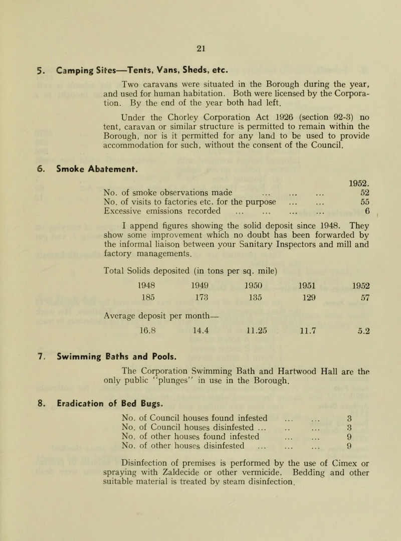 5. Camping Sites—Tents, Vans, Sheds, etc. Two caravans were situated in the Borough during the year, and used for human habitation. Both were licensed by the Corpora- tion. By the end of the year both had left. Under the Chorley Corporation Act 1926 (section 92-3) no tent, caravan or similar structure is permitted to remain within the Borough, nor is it permitted for any land to be used to provide accommodation for such, without the consent of the Council. 6. Smoke Abatement'. 1952. No. of smoke observations made ... ... ... 52 No. of visits to factories etc. for the purpose ... ... 55 Excessive emissions recorded ... ... ... ... 6 I append figures showing the solid deposit since 1948. They show some improvement which no doubt has been forwarded by the informal liaison between your Sanitary Inspectors and mill and factory managements. Total Solids deposited (in tons per sq. mile) 1948 1949 1950 1951 1952 185 173 135 129 57 Average deposit per month— 16.8 14.4 11.25 11.7 5.2 7. Swimming Baths and Pools. The Corporation Swimming Bath and Hartwood Hall are the only public “plunges” in use in the Borough. 8. Eradication of Bed Bugs. No. of Council houses found infested No. of Council houses disinfested ... No. of other houses found infested No. of other houses disinfested 3 3 9 9 Disinfection of premises is performed by the use of Cimex or spraying with Zaldecide or other vermicide. Bedding and other suitable material is treated by steam disinfection.