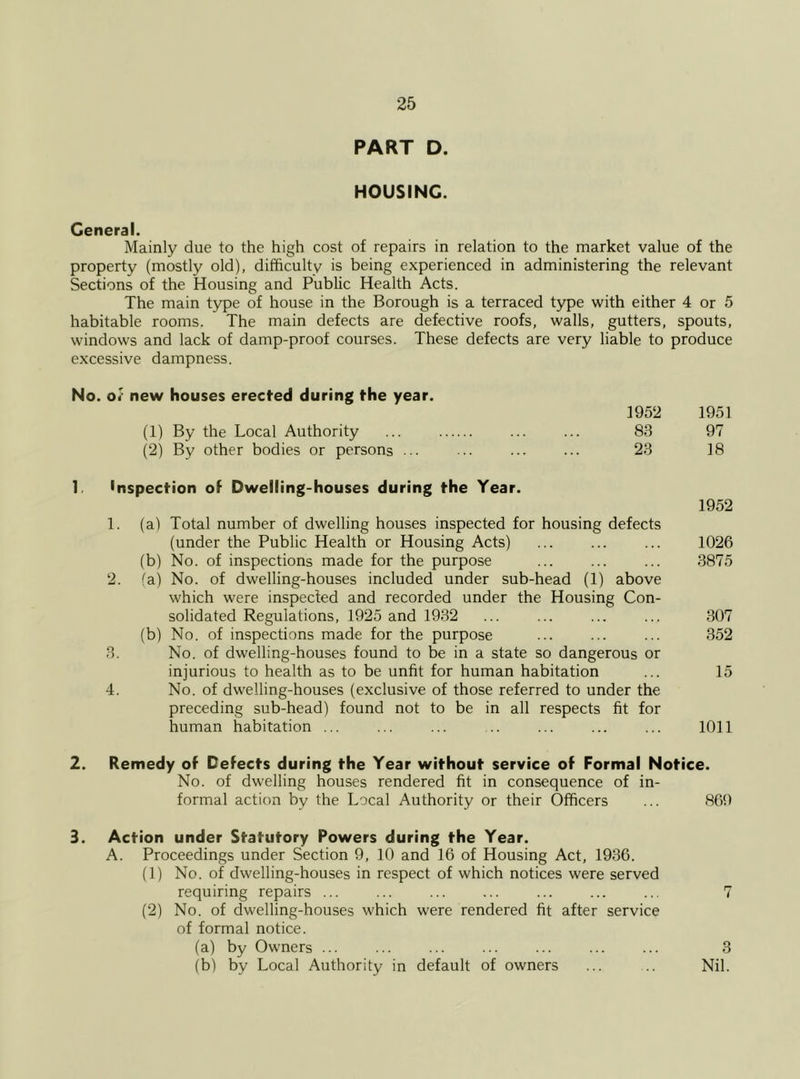 PART D. HOUSING. General. Mainly due to the high cost of repairs in relation to the market value of the property (mostly old), difficulty is being experienced in administering the relevant Sections of the Housing and Public Health Acts. The main type of house in the Borough is a terraced type with either 4 or 5 habitable rooms. The main defects are defective roofs, walls, gutters, spouts, windows and lack of damp-proof courses. These defects are very liable to produce excessive dampness. No. os new houses erected during the year. 1952 1951 (1) By the Local Authority ... ... ... 83 97 (2) By other bodies or persons ... ... 23 18 1. Inspection of Dwelling-houses during the Year. 1952 1. (a) Total number of dwelling houses inspected for housing defects (under the Public Health or Housing Acts) ... ... ... 1026 (b) No. of inspections made for the purpose ... ... ... 3875 2. fa) No. of dwelling-houses included under sub-head (1) above which were inspected and recorded under the Housing Con- solidated Regulations, 1925 and 1932 ... ... ... ... 307 (b) No. of inspections made for the purpose ... ... ... 352 3. No. of dwelling-houses found to be in a state so dangerous or injurious to health as to be unfit for human habitation ... 15 4. No. of dwelling-houses (exclusive of those referred to under the preceding sub-head) found not to be in all respects fit for human habitation ... ... ... ... ... ... ... 1011 2. Remedy of Defects during the Year without service of Formal Notice. No. of dwelling houses rendered fit in consequence of in- formal action by the Local Authority or their Officers ... 869 3. Action under Statutory Powers during the Year. A. Proceedings under Section 9, 10 and 16 of Housing Act, 1936. (1) No. of dwelling-houses in respect of which notices were served requiring repairs ... ... ... ... ... ... ... 7 (2) No. of dwelling-houses which were rendered fit after service of formal notice. (a) by Owners ... 3 (b) by Local Authority in default of owners ... .. Nil.