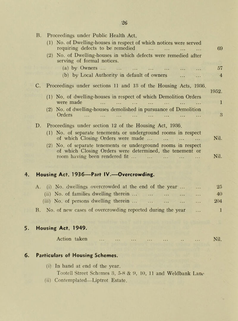 B. Proceedings under Public Health Act. (1) No. of Dwelling-houses in respect of which notices were served requiring defects to be remedied ... ... ... ... 69 (2) No. of Dwelling-houses in which defects were remedied after serving of formal notices. (a) by Owners ... ... ... ... ... 57 (b) by Local Authority in default of owners 4 C. Proceedings under sections 11 and 13 of the Housing Acts, 1936. 1952. (1) No. of dwelling-houses in respect of which Demolition Orders were made ... ... ... ... ... ... ... 1 (2) No. of dwelling-houses demolished in pursuance of Demolition Orders ... ... ... ... ... ... 3 D. Proceedings under section 12 of the Housing Act, 1936. (1) No. of separate tenements or underground rooms in respect of which Closing Orders were made ... ... ... ... Nil. (2) No. of separate tenements or underground rooms in respect of which Closing Orders were determined, the tenement or room having been rendered fit ... ... ... ... ... Nil. 4. Housing Act, 1936—Part IV.—Overcrowding. A. (i) No. dwellings overcrowded at the end of the year ... ... 25 (ii) No. of families dwelling therein ... ... ... ... ... 40 (iii) No. of persons dwelling therein ... ... ... ... ... 204 B. No. of new cases of overcrowding reported during the year ... 1 5. Housing Act, 1949. Action taken ... ... ... ... ... .. ... Nil. 6. Particulars of Housing Schemes. (i) In hand at end of the year. Tootell Street Schemes 3, 5-8 & 9, 10, 11 and Weldbank Lane (ii) Contemplated—Liptrot Estate.