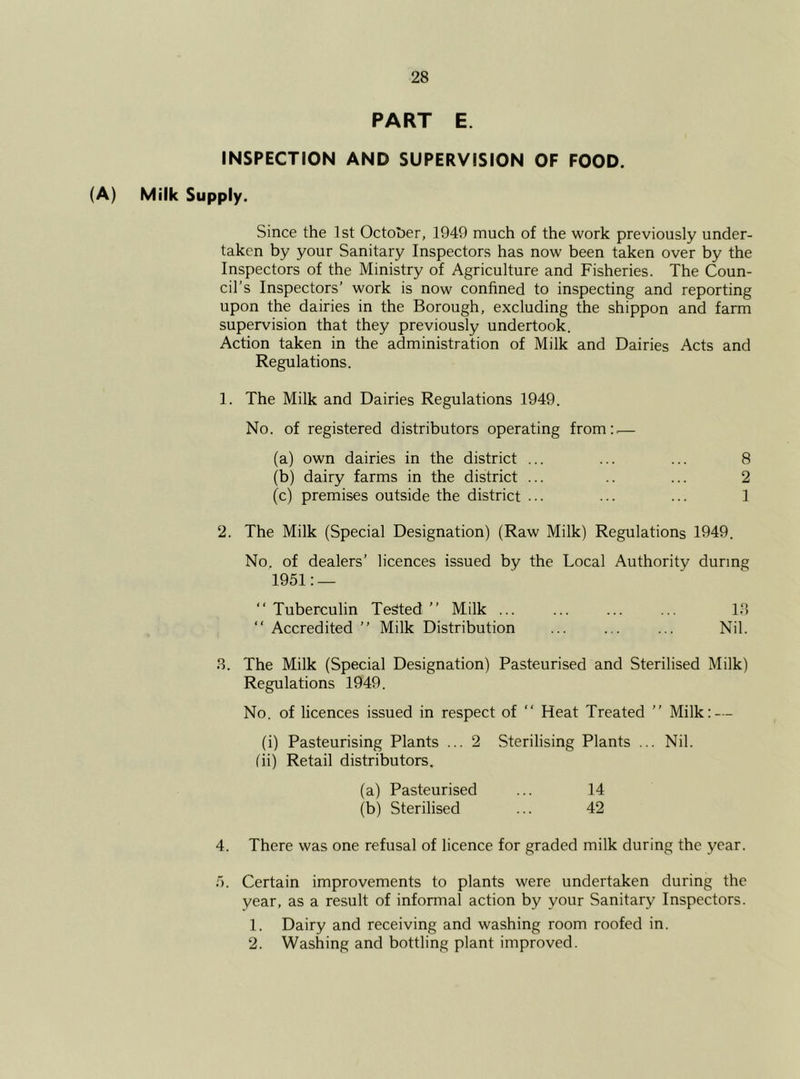 PART E. INSPECTION AND SUPERVISION OF FOOD. (A) Milk Supply. Since the 1st October, 1949 much of the work previously under- taken by your Sanitary Inspectors has now been taken over by the Inspectors of the Ministry of Agriculture and Fisheries. The Coun- cil’s Inspectors’ work is now confined to inspecting and reporting upon the dairies in the Borough, excluding the shippon and farm supervision that they previously undertook. Action taken in the administration of Milk and Dairies Acts and Regulations. 1. The Milk and Dairies Regulations 1949. No. of registered distributors operating from:.— (a) own dairies in the district ... ... ... 8 (b) dairy farms in the district ... .. ... 2 (c) premises outside the district ... ... ... 1 2. The Milk (Special Designation) (Raw Milk) Regulations 1949. No. of dealers’ licences issued by the Local Authority during 1951: — “ Tuberculin Tested ” Milk ... ... ... ... 18 “ Accredited ” Milk Distribution ... ... ... Nil. 8. The Milk (Special Designation) Pasteurised and Sterilised Milk) Regulations 1949. No. of licences issued in respect of “ Heat Treated ” Milk: — (i) Pasteurising Plants ... 2 Sterilising Plants ... Nil. tii) Retail distributors. (a) Pasteurised ... 14 (b) Sterilised ... 42 4. There was one refusal of licence for graded milk during the year. 5. Certain improvements to plants were undertaken during the year, as a result of informal action by your Sanitary Inspectors. 1. Dairy and receiving and washing room roofed in. 2. Washing and bottling plant improved.