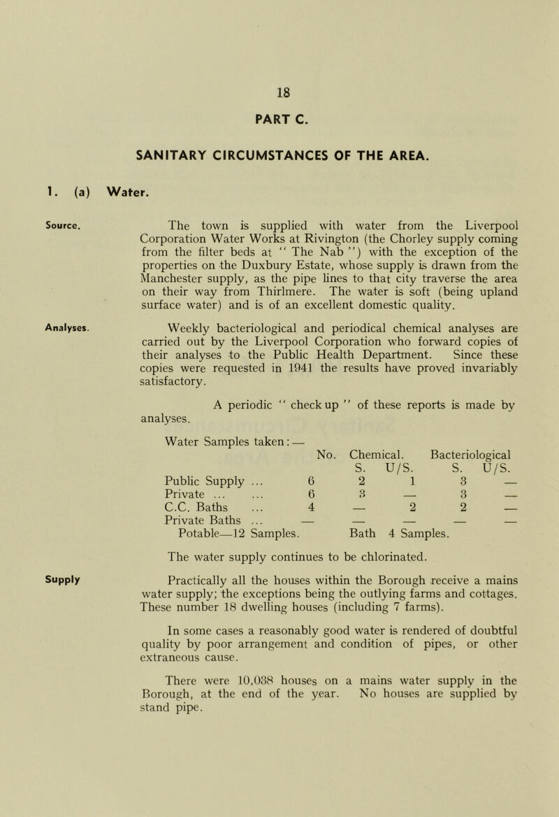PART C. SANITARY CIRCUMSTANCES OF THE AREA. 1. (a) Water. Source. Analyses. Supply The town is supplied with water from the Liverpool Corporation Water Works at Rivington (the Chorley supply coming from the filter beds at “ The Nab ”) with the exception of the properties on the Duxbury Estate, whose supply is drawn from the Manchester supply, as the pipe lines to that city traverse the area on their way from Thirlmere. The water is soft (being upland surface water) and is of an excellent domestic quality. Weekly bacteriological and periodical chemical analyses are carried out by the Liverpool Corporation who forward copies of their analyses to the Public Health Department. Since these copies were requested in 1941 the satisfactory. A periodic ‘ ‘ check up analyses. Water Samples taken: — No. Public Supply ... 6 Private ... ... 6 C.C. Baths ... 4 Private Baths ... — Potable—12 Samples. The water supply continues to results have proved invariably ” of these reports is made by Chemical. Bacteriological s. u/s. S. U/S. 2 1 Q 3 Q ti — 2 O — 2 Bath 4 Samples. be chlorinated. Practically all the houses within the Borough receive a mains water supply; the exceptions being the outlying farms and cottages. These number 18 dwelling houses (including 7 farms). In some cases a reasonably good water is rendered of doubtful quality by poor arrangement and condition of pipes, or other extraneous cause. There were 10,038 houses on a mains water supply in the Borough, at the end of the year. No houses are supplied by stand pipe.