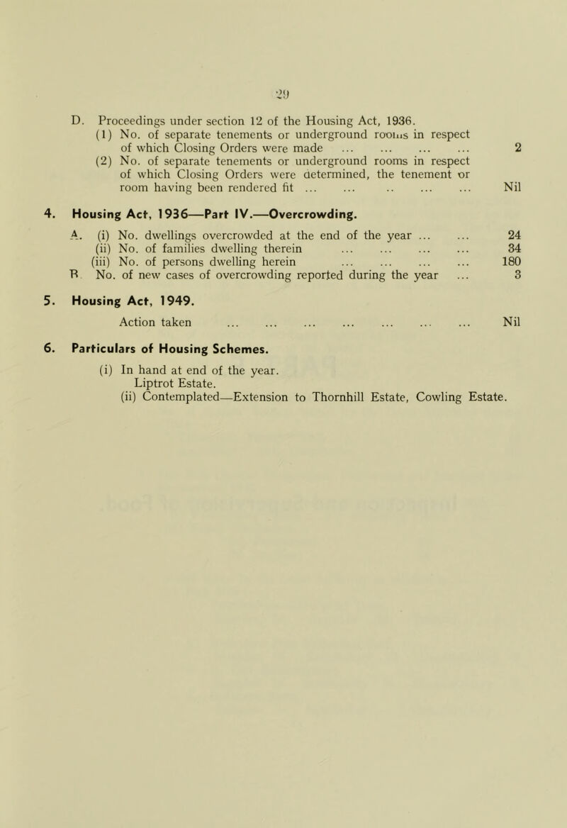 •2U D. Proceedings under section 12 of the Housing Act, 1936. (1) No. of separate tenements or underground rooins in respect of which Closing Orders were made ... ... ... ... 2 (2) No. of separate tenements or underground rooms in respect of which Closing Orders were aetermined, the tenement or room having been rendered fit ... ... ... Nil 4, Housing Act, 1936—Pari' IV.—Overcrowding. A. (i) No. dwellings overcrowded at the end of the year ... ... 24 (ii) No. of families dwelling therein ... ... ... ... 34 (iii) No. of persons dwelling herein ... ... ... ... 180 B No. of new cases of overcrowding reported during the year ... 3 5. Housing Act, 1949. Action taken ... ... ... Nil 6. Particulars of Housing Schemes. (i) In hand at end of the year. Liptrot Estate. (ii) Contemplated—Extension to Thornhill Estate, Cowling Estate.