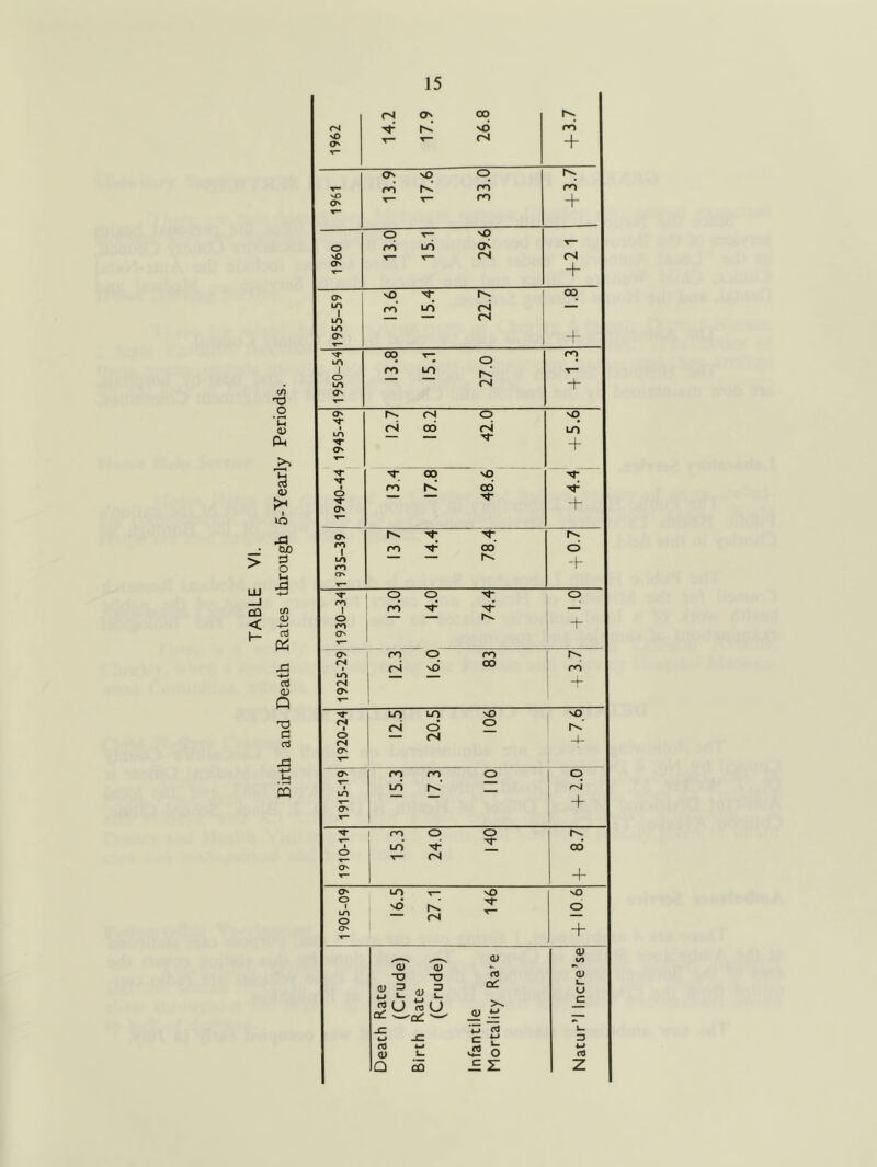 <n T3 O i-i <U Ph 'u <U I lO > LU _J CQ < h- OX) o cn <u 03 Pi s: o3 (U P T3 C o3 J3 m <N O' 00 r» <N h'i >d ro vO (N + nO o r^. m h'i ro ro Ov ro + o T— NO o ro LO fs <N + o o 1 00 LO m LO (N — m — <N LO On -1- 00 fO m O • 1 ro LO f-sl T— LO •“ fN -t T“ fS o NO fS 00 r>i LO ~ + CD NO 1 ro 00 -t- ro ro 00 o lO — U ro r <T^ o O o ro 1 ro _ O — — rN. 1 1 O Ov ro o ro ! (N t fS vO CD 1 ro m <N —|- i i ^ LO vD NO CN 1 (N o' o hN.' O <N cs -4- O 1 ro o 1 f LO o uS 1^ 1 ^ ' + ' 1 rn o o fNN 1 LO 00 T“ (N O' + LO vO NO o 1 LO o vO hs. rs o + (1) <u </) <D Q) »• -O <u 3 iJ l- rt(J -a 2 - re U (d 0) 1. u c QC a: “ 4_> u w -C c f 3 rs w /Ti w 0) 1. cs o