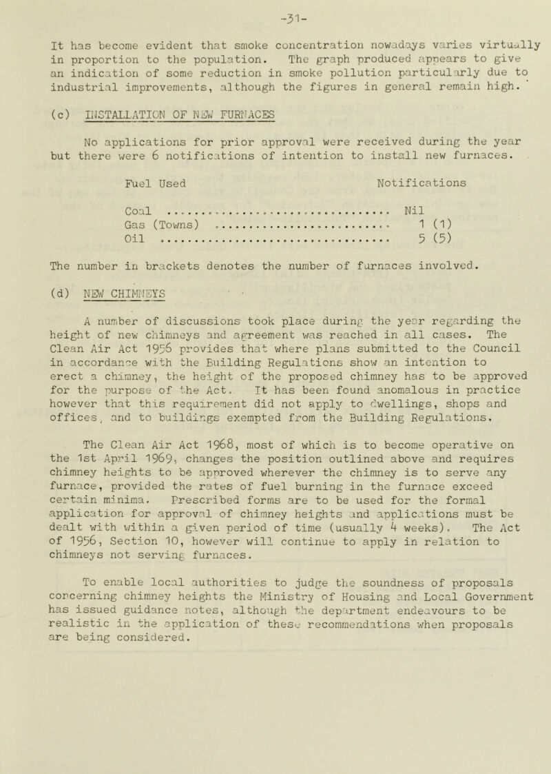 -31- It has become evident that smoke concentration nowadays varies virtually in proportion to the population. The graph produced appears to give an indication of some reduction in smoke pollution particularly due to industrial improvements, although the figures in general remain high. (c) INSTALLATION OF FURMACES No applications for prior approval were received during the year but there were 6 notifications of intention to install new furnaces. Notifications Fuel Used Nil Coal Gas (Tovms) Oil 1 (1) 5 (5) The number in brackets denotes the number of furnaces involved. (d) Ng;/ CHIMNSYS A number of discussions took place during the year regarding the height of new chimneys and agreement was reached in all cases. The Clean Air Act 195^ provides that v/here plans submitted to the Council in accordance with the Building Regulations show an intention to erect a chimney, the height of the proposed chimney has to be approved for the purpose of the Act,. It has been found anomalous in practice hov/ever that this requirement did not apply to dwellings, shops and offices, and to buildings exempted from the Building Regulations. The Clean Air Act 1968, most of which is to become operative on the 1st April 1969? changes the position outlined above and requires chimney heights to be approved wherever the chimney is to serve any furnace, provided the rates of fuel burning in the furnace exceed certain minima. Prescribed forms are to be used for the formal application for approval of chimney heights and applications must be dealt v;ith v/ithin a given period of time (usually 4 weeks). The Act of 1956, Sect ion 10, hov/ever will continue to apply in relation to chimneys not serving furnaces. To enable local authorities to judge the soundness of proposals concerning chim.ney heights the Ministry of Housing and Local Government has issued guidance notes, although the department endeavours to be realistic in the application of thesu recommendations when proposals are being considered.