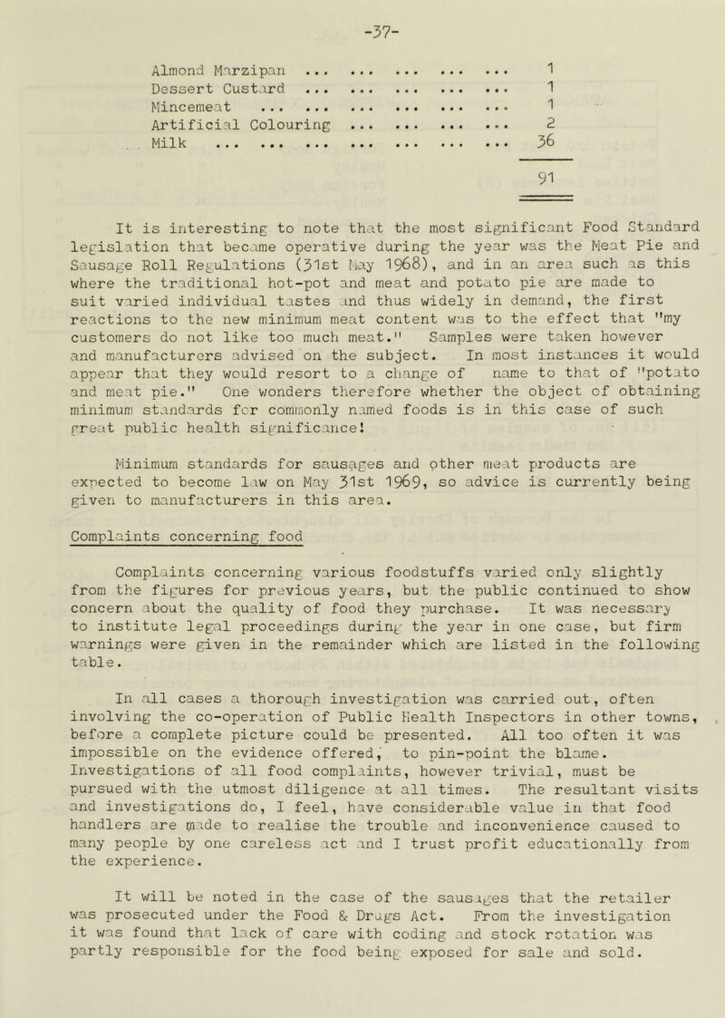-37- Almond M'lrzipan 1 Dessert Custard 1 Mincemeat I Artificial Colouring 2 Milk 36 91 It is interesting to note that the most significant Food Standard legislation that became operative during the year v/as the Meat Pie and Sausage Roll Regulations (31st fiay I968), and in an area such as this where the traditional hot-pot and meat and potato pie are made to suit varied individual tastes and thus widely in demand, the first reactions to the new minimum meat content was to the effect that my customers do not like too m.uch meat. Samples were taken however and mianufacturers advised on the subject. In most instances it would appear that they would resort to a cliange of name to that of potato and meat pie. One wonders therefore whether the object of obtaining minimum standards for commonly named foods is in this case of such great public health significance! Minimum standards for sausages and other meat products are expected to become law on Ma;y 31st 1969i so advice is currently being given to manufacturers in this area. Complaints concerning food Complaints concerning various foodstuffs varied only slightly from the figures for previous years, but the public continued to show concern about the quality of food they purchase. It was necessar^^ to institute legal proceedings during’ the year in one case, but firm warnings were given in the remainder which are listed in the following table. In all cases a thorough investigation was carried out, often involving the co-operation of Public Health Inspectors in other towns, before a complete picture could be presented. All too often it was impossible on the evidence offered, to pin-point the blame. Investigations of all food complaints, however trivial, miust be pursued with the utmost diligence at all times. The resultant visits and investigations do, I feel, have considerable value in that food handlers are m ide to realise the trouble and inconvenience caused to many people by one careless act and I trust profit educationally from the experience. It will be noted in the case of the sausages that the retailer was prosecuted under the Food & Drugs Act. From the investigation it was found that lack of care with coding and stock rotation was partly responsible for the food being exposed for sale and sold.