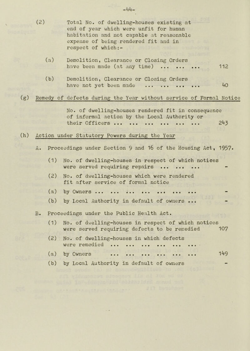 end of year which were unfit for human habitation and not capable at reasonable expense of being rendered fit and in respect of which (a) Demolition, Clearance or Closing Orders have been made (at any time) 112 (b) Demolition, Clearance or Closing Orders have not yet been made 40 (g) Remedy of defects during the Year without service of Formal Notice No. of dwelling-houses rendered fit in consequence of informal action by the Local Authority or their Officers 243 (h) Action under Statutory Powers during the Year A. Proceedings under Section 9 and 16 of the Housing Act, 1957* (1) No. of dwelling-houses in respect of which notices were served requiring repairs (2) No. of dwelling-houses which were rendered fit after service of formal notice (a) by Owners * (b) by Local Authority in default of owners *.. B. Proceedings under the Public Health Act. (1) No. of dwelling-houses in respect of which notices were served requiring defects to be remedied 107 (2) No. of dwelling-houses in which defects were remedied (a) by Owners 149 (b) by Local Authority in default of owners
