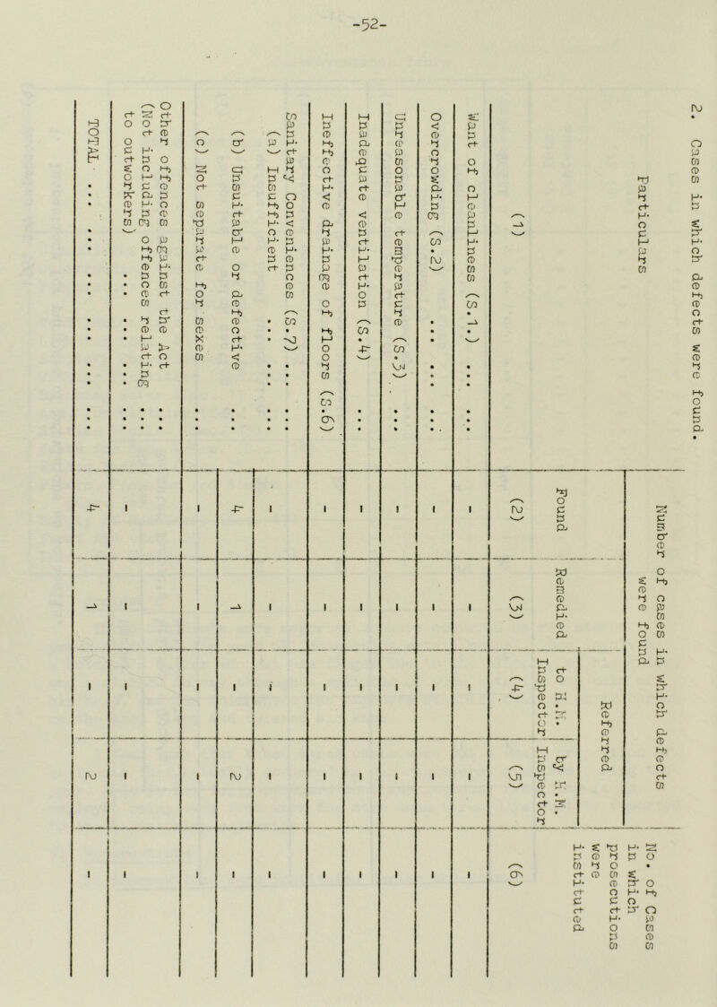 -52- o H] -P- rv) y*-N o r»- r<* o O p* p o p p H- C+ P o s; O d. o d d. p P p S P. p p H- o p P O' 01 (Ti U) O p dj rn d) p P H- • P P • o 01 • P C+ 01 « p p^ • p p • M P o • H- • P • cq • • • • • • o 0 r<* 01 f& T? fj 4 y d- 0, t-b 0 4 01 (P X (P 01 01 c H- rt- SP o' M 0; 0 4 fD 01 o rt- H- < (U -P- CO M M cp o sc; P P P P <! P t3 P P P P P H- dj O' P rt* l-'j P p o p P PO p p o M P O P o o d. P P p sc P H- ri- p fp o P O <: p cr' H- H dj o p H P P d, p < P CO P H- < a O' P O P p p ci M H- p p ci p DO H- P H- H- H- 3 • P P P P H pj rvi P d- P P P P cn O rt* P Ul P P H> P m O O P p DO • Do d. p • p • • • d. CO • • • ^ M • • >s_^ O -p- Do O « • • P VrJ • • • • m 'W' ft • • • • • • • b^ • • • • • • • • • 1 1 1 > 1 ■ rvi rvi o P p- V>jJ W O P C d. 3 P P P O P P H- 01 P d, p O P Vn P c-t- 0) o ■•p p P-! o • d- r?, C.l • •-i P cr O' V C. t.T'. o • d- S' O • W Q dj P •-< i-J P P- Tj P ►-J c+ H- 0 c M P 01 p E5 O' P •-s s: *z) p <-< 01 o d- P 01 P P H- p. p s; P' H- O P^ P^ P dj P 0 d- 01 H- P- P O H- d P d- P & P O P K pr o H- d, O d- pr O H- P 0 V) pi P 01 01 ro 0 p 01 p 01 H- P c p' H- O P' P^ P dj P O d U) K P P P dj O P P P.