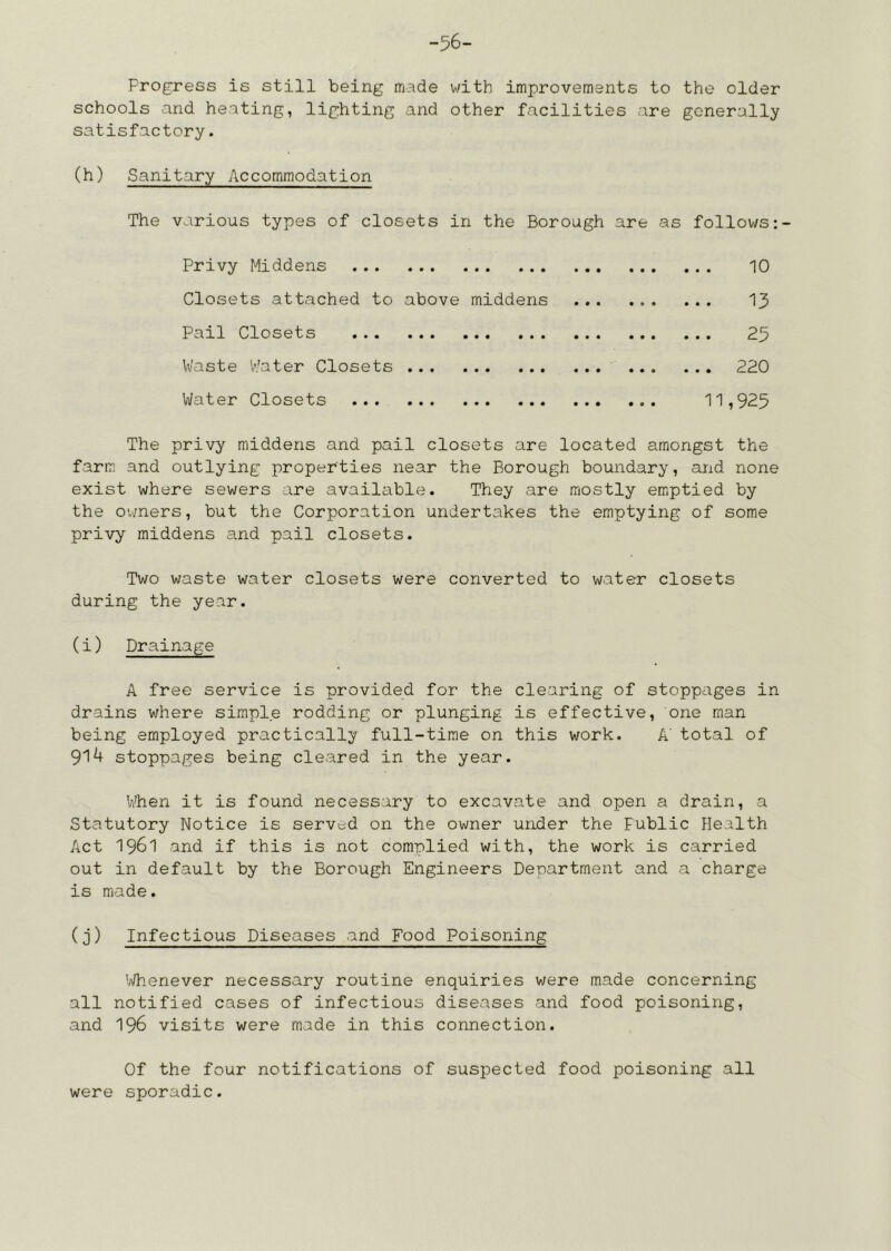 -56- Progress is still being made with improvements to the older schools and heating, lighting and other facilities are generally satisfactory. (h) Sanitary Accommodation The various types of closets in the Borough are as follows Privy Middens 10 Closets attached to above middens ... ... ... 13 Pail Closets 25 Waste V.'ater Closets 220 Water Closets 11,925 The privy middens and pail closets are located amongst the farm and outlying properties near the Borough boundary, and none exist where sewers are available. They are miostly emiptied by the ov'/ners, but the Corporation undertakes the emptying of some privy middens and pail closets. Two waste water closets were converted to water closets during the year. (i) Drainage A free service is provided for the clearing of stoppages in drains where simple rodding or plunging is effective, one man being employed practically full-time on this work. A' total of 914 stoppages being cleared in the year. When it is found necessary to excavate and open a drain, a Statutory Notice is served on the owner under the Public Health Act 1961 and if this is not complied with, the work is carried out in default by the Borough Engineers Department and a charge is made. (j) Infectious Diseases and Food Poisoning IVhenever necessary routine enquiries were made concerning all notified cases of infectious diseases and food poisoning, and 196 visits were made in this connection. Of the four notifications of suspected food poisoning all were sporadic.