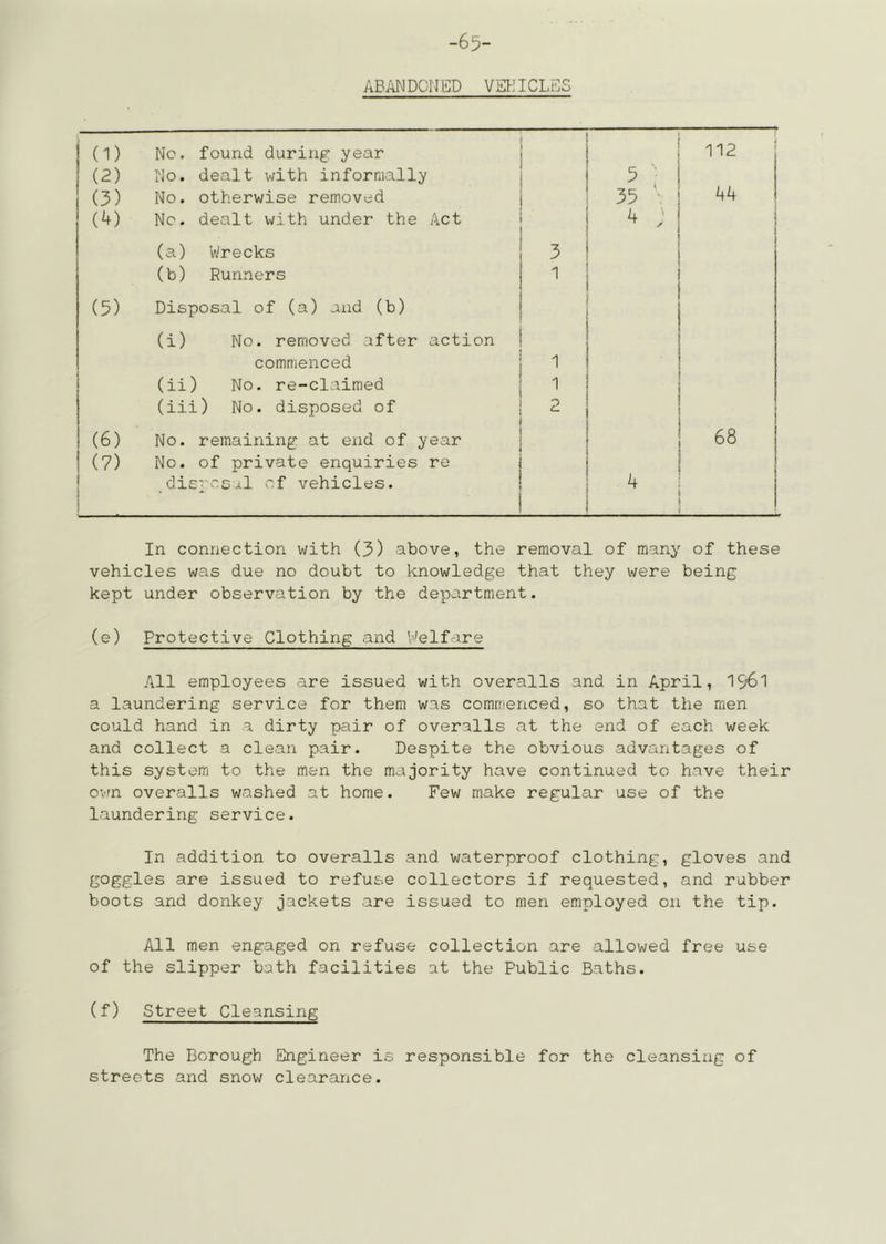 -65- ABANDCNICD VEKICLiCS (1) No. found during year 112 (2) No. dealt with informally . 5 ; 44 (3) No. otherwise removed 35 •: (4) No. dealt with under the Act ^ ; (a) Wrecks 3 (b) Runners 1 (5) Disposal of (a) and (b) (i) No. removed after action commenced (ii ) No. re-claimed 1 (iii) No. disposed of p r I (6) No. remaining at end of year 68 I (7) No. of private enquiries re I i di srcsal of vehicles. i I • In connection with (3) above, the removal of many of these vehicles was due no doubt to knowledge that they were being kept under observation by the department. (e) Protective Clothing and V/elfare All employees care issued with overalls and in April, I96I a laundering service for them was commenced, so that the men could hand in a dirty pair of overalls at the end of each week and collect a clean pair. Despite the obvious advantages of this system to the men the majority have continued to have their ovm overalls washed at home. Few make regular use of the laundering service. In addition to overalls and waterproof clothing, gloves and goggles are issued to refuse collectors if requested, and rubber boots and donkey jackets are issued to men employed on the tip. All men engaged on refuse collection are allowed free use of the slipper bath facilities at the Public Baths. (f) Street Cleansing The Borough Engineer is responsible for the cleansing of streets and snow clearance.