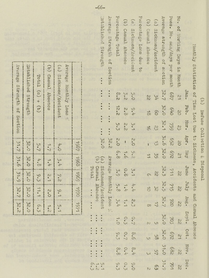 66 1 > L-J > < M cr P <! re ct- ^ ro T su 4 P o' na a CO p CR M o P H- DO Q H- c!* CO O C CO p P Crt r3^ H P b s: cl- o M ro o CT 4 G P > CO rh CO N^>' o' rn rt- K > H rl“ 4 + ro o «<! (D P o o p. (-H o 0^ cr* Q O’ o cl ro m 4 00 CO rf“ G o c+ H- O t-* V.'J VjNi -A ro VJI -p- vO • • • • • C-v -o o -o -<] o -<] v>l 'o-i ro -r- VJ^^ vO • • • • • CJV a^ o CO -4^ -r CO 'vjJ ro VO (Vi -o vO • • • • « CA vO o K>i rv vO V;-l ro r\j ro VO VO • • • # • -v3- o -Ji o —i c:) VnI ru rvj erv vn vO • • • • • 'O ro o Vjl ro i - -A i '. j > rci T) CO < ro ✓—s /•~s Cl' rt ro 4 cr p M CT P 4 O ■ .V o CT P) a ro M CP t' o D3 4 O H- ri- rt- P !-'• rl- P CO P CO P CO 4 CO (TO p ri CP) C' r“* C r+ O' p hV P P- 4 H cr H ro (-3 Co tr* CO 4 o > D) o S> rr roo c+ O' \ r*) cr H c+ P CO > CO CO ro »«■' H o o ro 4 4 o 4 (K O o H- p o rt H, (Ti P^ ro ro Ci) CO 4 rl- ro rt- O o c+ H- O !3 • • CD V>J Vn • « • • 9 ro ro fv 0 ro • • • 9 % • ro ro VO • • 9 • • ro CO -P- CO • • VO rv) V;i • • % • • • • VjO ro CP Cn! Cj-J ro ro ro ro • 1 • • • o 0 I o ro 0> VJl • 9 9 > CO ON [v* cP PJ <4 v_^ v_^ <i> 4 KJ O CO P o P H- a-0 V>J o c+ U) O Cl' • • • P P 15“ vO Oo C7N H’ P 4 H ro O co 4 > oo VO tf \ t—' • • 9 • CO > H oo jy r— “T- 0 0 CT' O • 4 vO O H- t-( O pij O ro • o CO • • 9 ■ • rj Cr* —i V.J OO • eh < , • • • • • « _A o 0 • • « • • 9 o VP -0 ro • • • • • • • • • VO o CXI • • 9 V.sj •o CTv vn • • • « • ' • • • • oo o OO • • • • • 9 • • • OD 4:- -P- V-'-l • • • o> -i vn vO 0 VO • • • • • 9 ' VjO Pv' V>l Vj-I 0 rv) > >-s> .-—\ < c 0 P ro w • 4 M P 9 0 CO (Pi Hj H- ro 0 0 PV w 9 0 4 rl- 4 C’ 4 t2 t-'i' M CO P H- CO 4 4 4 0 \ fro 01 4 > ri- Pi c+ 0 rr P W l-r' 0 P H H- 0 CO «<: P- CO ro 'O CO w w P H- rt- rt- 0 4 4 p 0 cT rt- 3 H- H- 0 b P 0 4 4 rt- 4 CT rt- H- l-> 4- 0 m V>J C-i ro CTN P 0 Vp 9 OO ro 4 Hj -P- -<] -sj 9 t-3 r-' H- VP 3 ro CJN ro ro GN 9 -P- ro o' 4 w 0 0 0 CO 9 ro 0 Hi CO 4 VP rT U) ro -0 p ro ro 9 VP ro 4 a Vj-l PO V.N' 9 4 CO ro 0 4 VP > rl 4 h' CON '4 0 to \ 9 vn f-o 4 0 V>l ON ro 0 9 CO rt- H- M- VP b ro CON . r 1, rC 4 VP 9 ~o ro P 4 vn 0 ro =<4 ro po p CO 0 H- VjJ CO ro -N.0 4 > 4 ro 9 _v no 4 0 0 ro Vjv' ro ro 0 CO H- p Oi 4 'vjvj ro ro -0 4 4 V.P 9 ro M c+ ro vn vn ro cn P VP 4 ro ■<] 4 P t ro ro CK! ~c 0 ro 9 0 ro ro CO 4 VP 0 P ro -0 4 M • 0 ro c+ vn 0 VjJ K) 9 > 4 CO VP 0 ro ro CTN 0 4 vn 9 -d ro c+ 0 00 0 ro 9 ro VjJ s: ON 0 vn 9 OO ro <: 0 ro ro 9 VP 0 _i ro ON 9 0 ro 0 VP pO ro 9