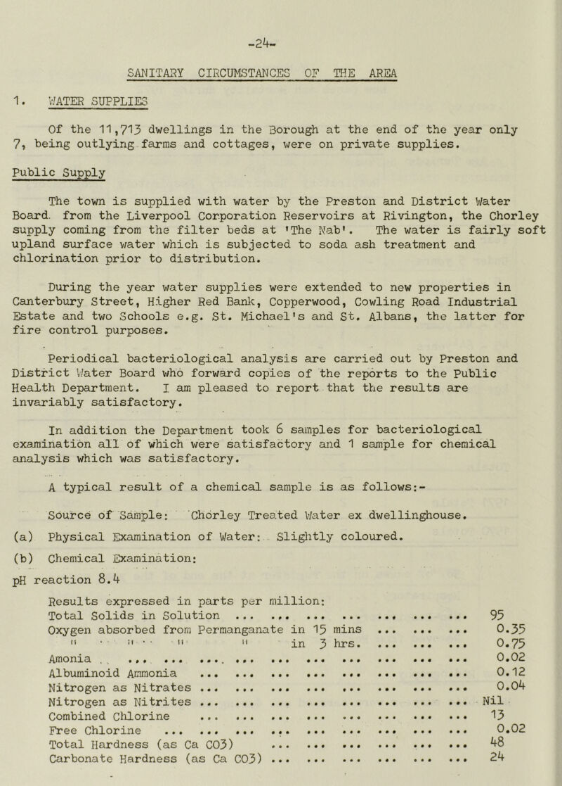 -24- SANITA2Y CIRCUMSTAT^CES OF THE AREA 1. ’JATER SUPPLIES Of the 11,713 dwellings in the Borough at the end of the year only 7, being outlying farms and cottages, were on private supplies. Public Supply The town is supplied with water by the Preston and District Water Board, from the Liverpool Corporation Reservoirs at Rivington, the Chorley supply coming from the filter beds at ’The Rab'. The water is fairly soft upland surface v/ater which is subjected to soda ash treatment and chlorination prior to distribution. During the year water supplies were extended to new properties in Canterbury Street, Higher Red Banlc, Copperwood, Cowling Road Industrial Estate and two Schools e.g. St. Michael’s and St. Albans, the latter for fire control purposes. Periodical bacteriological analysis are carried out by Preston and District V./ater Board who forward copies of the reports to the Public Health Department. I am pleased to report that the results are invariably satisfactory. In addition the Department took 6 samples for bacteriological examination all of which were satisfactory and 1 sample for chemical analysis which was satisfactory. A typical result of a chemical sample is as follows Source of Sample: Chorley Treated V/ater ex dwellinghouse. (a) Physical Examination of Water: Slightly coloured. (b) Chemical Examination: pH reaction 8.4 Results expressed in parts per million: Total Solids in Solution ... 95 Oxygen absorbed from Permanganate in 15 mins 0.35 • ii • • li II in 3 hrs 0.75 Amonia ... 0.02 Albuminoid Ammonia 0.12 Nitrogen as Nitrates 0.04 Nitrogen as Nitrites Nil Combined Chlorine 13 Free Chlorine 0.02 Total Hardness (as Ca C03) Carbonate Hardness (as Ca C03) 24