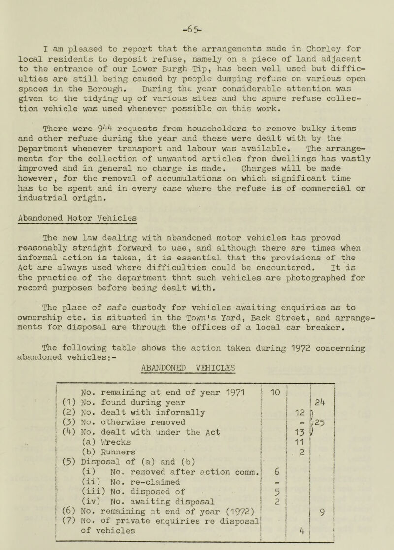 -65- I am pleased to report that the arrangements made in Chorley for local residents to deposit refuse, nam.ely on a piece of land adjacent to the entrance of our Lov;er Burgh Tip, has been well used but diffic- ulties are still being caused by people dumping refuse on various open spaces in the Borough, During the year considerable attention was given to the tidying up of various sites and the spare refuse collec- tion vehicle was used whenever possible on this work. There were 9^^ requests from householders to remove bulky items and other refuse during the year and these were dealt with by the Department whenever transport and labour was available. The arrange- ments for the Collection of unv/anted articles from dwellings has vastly improved and in general no charge is made. Charges will be made however, for the removal of accumulations on which significant time has to be spent and in every case where the refuse is of conunercial or industrial origin. Abandoned Motor Vehicles The new law dealing with abandoned motor vehicles has proved reasonably straight forward to use, and although there are times when informal action is taken, it is essential that the provisions of the Act are always used where difficulties could be encountered. It is the practice of the department that such vehicles are photographed for record purposes before being dealt with. The place of safe custody for vehicles awaiting enquiries as to ownership etc. is situated in the Town's Yard, Back Street, and arrange- ments for disposal are through the offices of a local car breaker. The following table shows the action taken during 1972 concerning abandoned vehicles:- ABANDONED VEHICLES No. remaining at end of year 1971 10 ! 1 ; (1) No. found during year ! 24 (2) No, dealt with informally 12 n (3) No. otherwise removed - b5 (4) No. dealt with under the Act 13 * (a) V/recks 11 ! ! (b) Runners 2 i i (5) Disposal of (a) and (b) 1 (i) No. removed after action comm. 6 ) 1 (ii) No. re-claimed r ^ ‘ (iii) No. disposed of 5 i (iv) No. awaiting disposal 2 (6) No. remaining at end of year (1972) 1 9 I (7) No. of private enquiries re disposal 1 < ; \ 1 of vehicles 4 i i