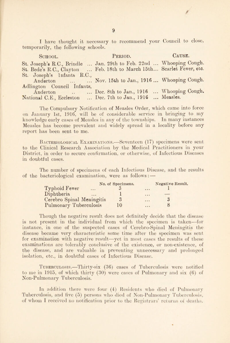 I have thought it necessaiy to recommend your Council to close, temporarily, the following schools. School. Period. Cause. St. Joseph’s R.C., Brindle ... Jan. 29th to Feb. 22nd ... Whooping Cough. St. Bede’s R.C., Clayton ... Feb. 18th to March 15th... Scarlet Fever, etc. St. Joseph’s Infants R.C., Anderton ... ... Nov. 15th to Jan., 1916 ... Whooping Cough. Adlington Council Infants, Anderton Dec. 8th to Jan., 1916 ... Whooping Cough. National C.E., Eccleston ... Dec. 7th to Jan., 1916 ... Measles. The Compulsory Notification of Measles Order, which came into force on January 1st, 1916, will be of considerable service in bringing to my knowledge early cases of Measles in any of the townships. In many instances Measles has become prevalent and widely spread in a locality before any report has been sent to me. Bacteriological Examinations.—^Seventeen (17) specimens were sent to the Clinical Research Association by the Medical Practitioners in your District, in order to secure confirmation, or otherwise, of Infectious Diseases in doubtful cases. The number of specimens of each Infectious Disease, and the results of the bacteriological examination, were as follows: — No. of Typhoid Fever Specimens. 3 Negative Result. 1 Diphtheria 1 ... — Cerebro Spinal Meningitis 3 3 Pulmonary Tuberculosis 10 8 Though the negative result does not definitely decide that the disease is not present in the individual from which the specimen is taken—^for instance, in one of the suspected cases of Cerebro-Spinal Meningitis the disease became very characteristic some time after the specimen was sent for examination with negative result—yet in most cases the results of these examinations are tolerably conclusive of the existence, or non-existence, of the disease, and are valuable in preventing unnecessary and prolonged isolation, etc., in doubtful cases of Infectious Disease. Tuberculosis.—Thirty-six (36) cases of Tuberculosis were notified to me in 1915, of which thirty (30) were cases of Pulmonary and six (6) of Non-Pulmonary Tuberculosis. In addition there were four (4) Residents who died of PulmiOiiary Tuberculosis, and live (5) persons who died of Non-Pulmonary Tuberculosis, of whom I received no notification prior to the Registrars’ returns of ileaths.