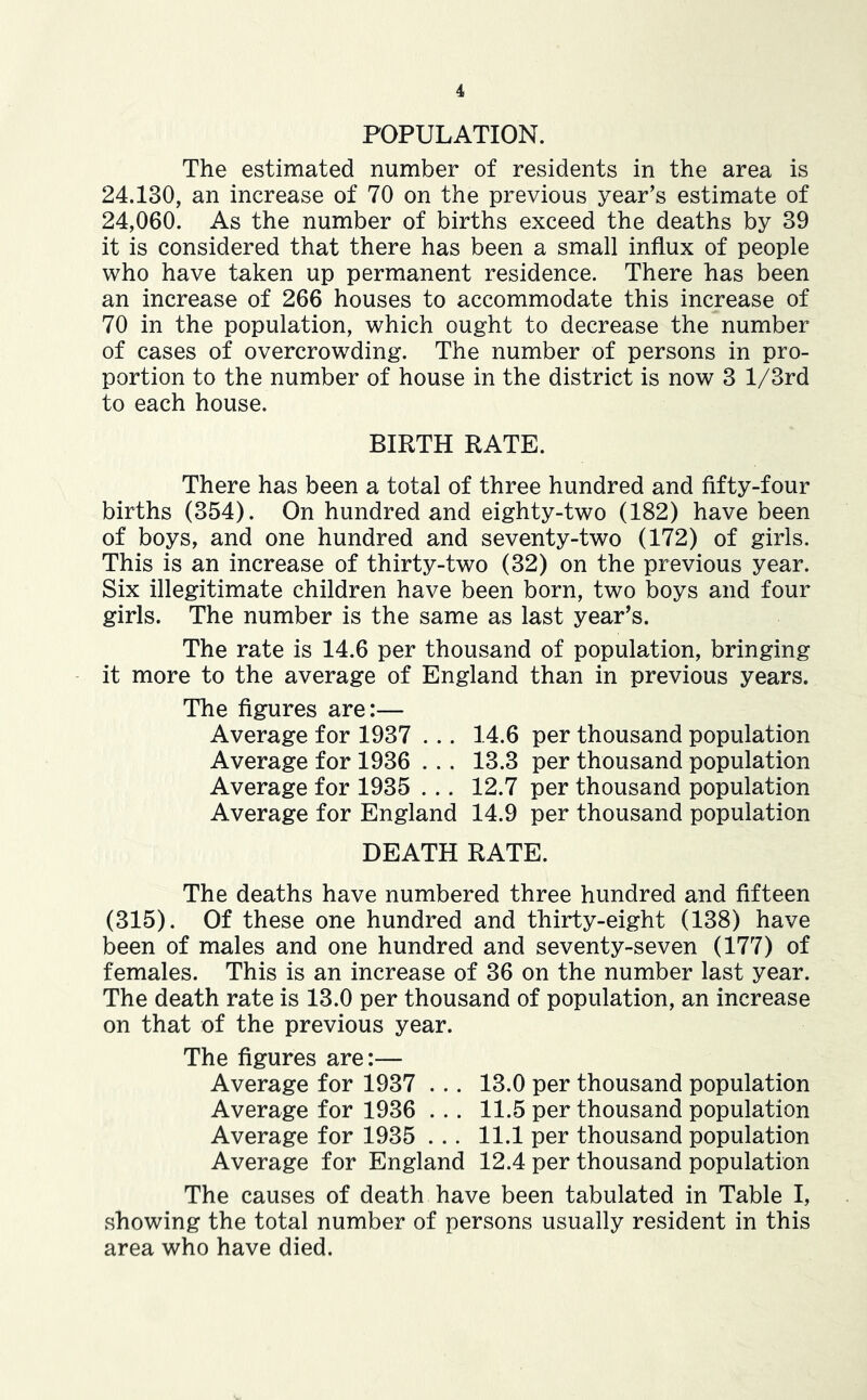 POPULATION. The estimated number of residents in the area is 24.130, an increase of 70 on the previous year’s estimate of 24,060. As the number of births exceed the deaths by 39 it is considered that there has been a small influx of people who have taken up permanent residence. There has been an increase of 266 houses to accommodate this increase of 70 in the population, which ought to decrease the number of cases of overcrowding. The number of persons in pro- portion to the number of house in the district is now 3 l/3rd to each house. BIRTH RATE. There has been a total of three hundred and fifty-four births (354). On hundred and eighty-two (182) have been of boys, and one hundred and seventy-two (172) of girls. This is an increase of thirty-two (32) on the previous year. Six illegitimate children have been born, two boys and four girls. The number is the same as last year’s. The rate is 14.6 per thousand of population, bringing it more to the average of England than in previous years. The figures are:— Average for 1937 . .. 14.6 per thousand population Average for 1936 . . . 13.3 per thousand population Average for 1935 . .. 12.7 per thousand population Average for England 14.9 per thousand population DEATH RATE. The deaths have numbered three hundred and fifteen (315). Of these one hundred and thirty-eight (138) have been of males and one hundred and seventy-seven (177) of females. This is an increase of 36 on the number last year. The death rate is 13.0 per thousand of population, an increase on that of the previous year. The figures are:— Average for 1937 . .. 13.0 per thousand population Average for 1936 . . . 11.5 per thousand population Average for 1935 . . . 11.1 per thousand population Average for England 12.4 per thousand population The causes of death have been tabulated in Table I, showing the total number of persons usually resident in this area who have died.