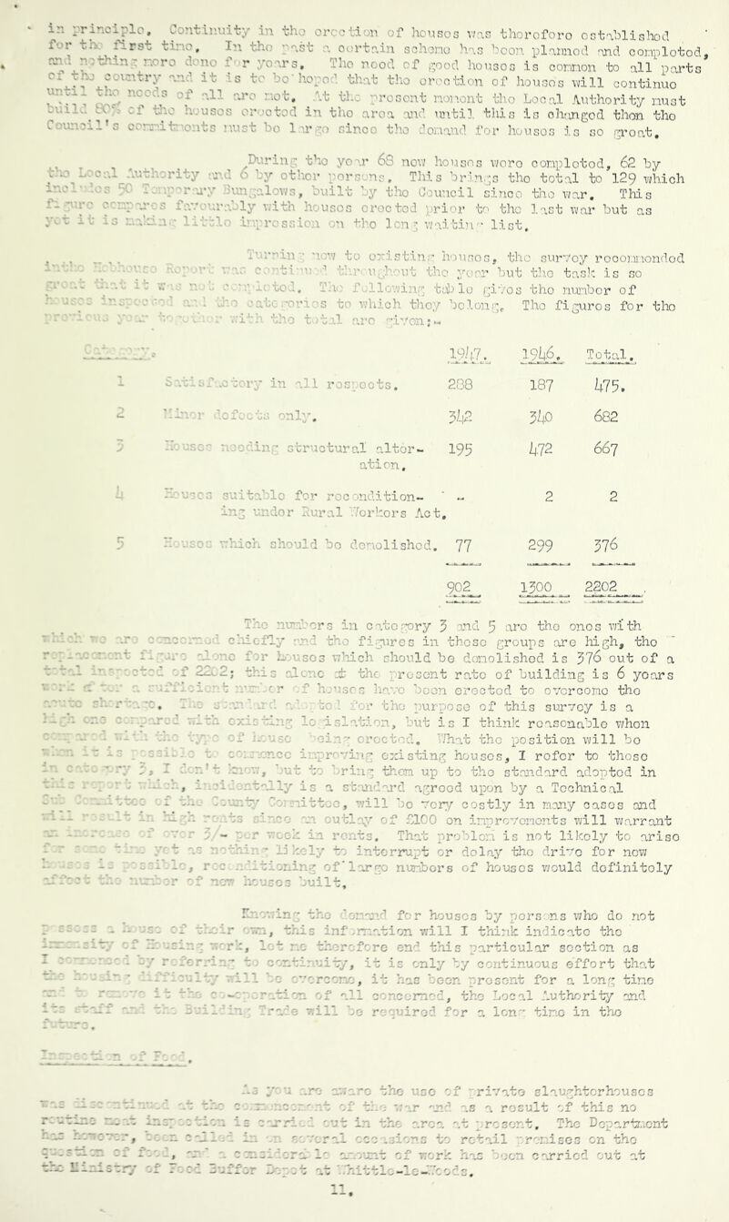 * continuity in tho orco tion of houses was thoroforo established * °» ! • v:-1' Past a contain sc homo has boon planned and conplotod, one dono for years. Tho need of good houses is common to all parts 4.£0Unt*T ^ xt is to bo'hoPoc1- that tho orootion of housos will continuo aro not. At the present nonont tho 1 )oal Authority nust •ootod in tho ■ •. aid until this is ohongod then tho • ‘ ^s nust he largo since tho donand for housos is so groat. ^During tho you- 6S now houses woro conplctod, 62 by J*o Lo°al Authority y othor pors ns. This brings tho total to'l29 which inol fa pure cc vr.t i i: i*i -to bungalows, built by tho Council since tho war. This rior to tho last war but as n tho 3 lg i bi■ ■ list. Turnin >uco Honorv iow to oxisting housos . -1 the survey rooomondod r but tho task is so ^ —T1 o >. '■oc nod v) 1( .' b o catc.-onos to which thoy belong, r with tho total aro given ;« s tho number of Tho figuros for tho •b-e——- a-L® WiiTh 19.46, Total. 1 Satisf .ctory in all respects. 208 187 475. llmor < dofoots only. 3/-|2 340 682 Houses : ’.in ■ structural alter- ation. 195 Jj.72 667 Houses suitablo for recondition- ing undor Rural TTorkors Act. - 2 2 5 Housos •old bo demolished. 77 299 376 9_02_ 1300. 2202 Tb rs in category 3 ; and 5 are the onos with vro arc coi :cmont figi inspected r .go. it fi -res in those groups are high, the no for housos which should be demolished is 376 out of a f 2202; this clone at the present rate of building is 6 yoars - cr f houses have boon erected to ovcrcono tho - - v - a ';e ’ ./or tho purpose of this survey is a with oxisting lo islation, but is I think reasonable whon • oroctod. 'That the position will bo iproving existing houses, I refer to those n  lea w, ut to bring them up to tho standard adopted in , ntally is a standard agreed upon by a Technical littoe, will be very costly in many cases and an outlay of £100 on improvements will warrant over 3/- per week in rents. That problem is not likely to ariso likely to interrupt or delay the drive for now 1 to. .ring of largo numbers of housos would definitely r.arbor of nor house3 built. the 1 emend for houses by pors ns who do not . their own, this inf. it ion will I think indicate the - • ' ' r lot r.o therefore on' this particular section as uity, it is only by continuous effort that ' * ‘top o orereone, it has been present for a long tine ' - mod, the Local Authority and Llding Trade will be required for a long time in tho ‘-j i £ £ \r rrf_ o ~ 0 nf. *V ore the so of riVato slaughterhouses tho war and as a result of this no in the area at present. The Department oco .. don a to retail promises on tho ./ret of work has eon carried out at oittlc-le -bo e d s, *1 T — — t