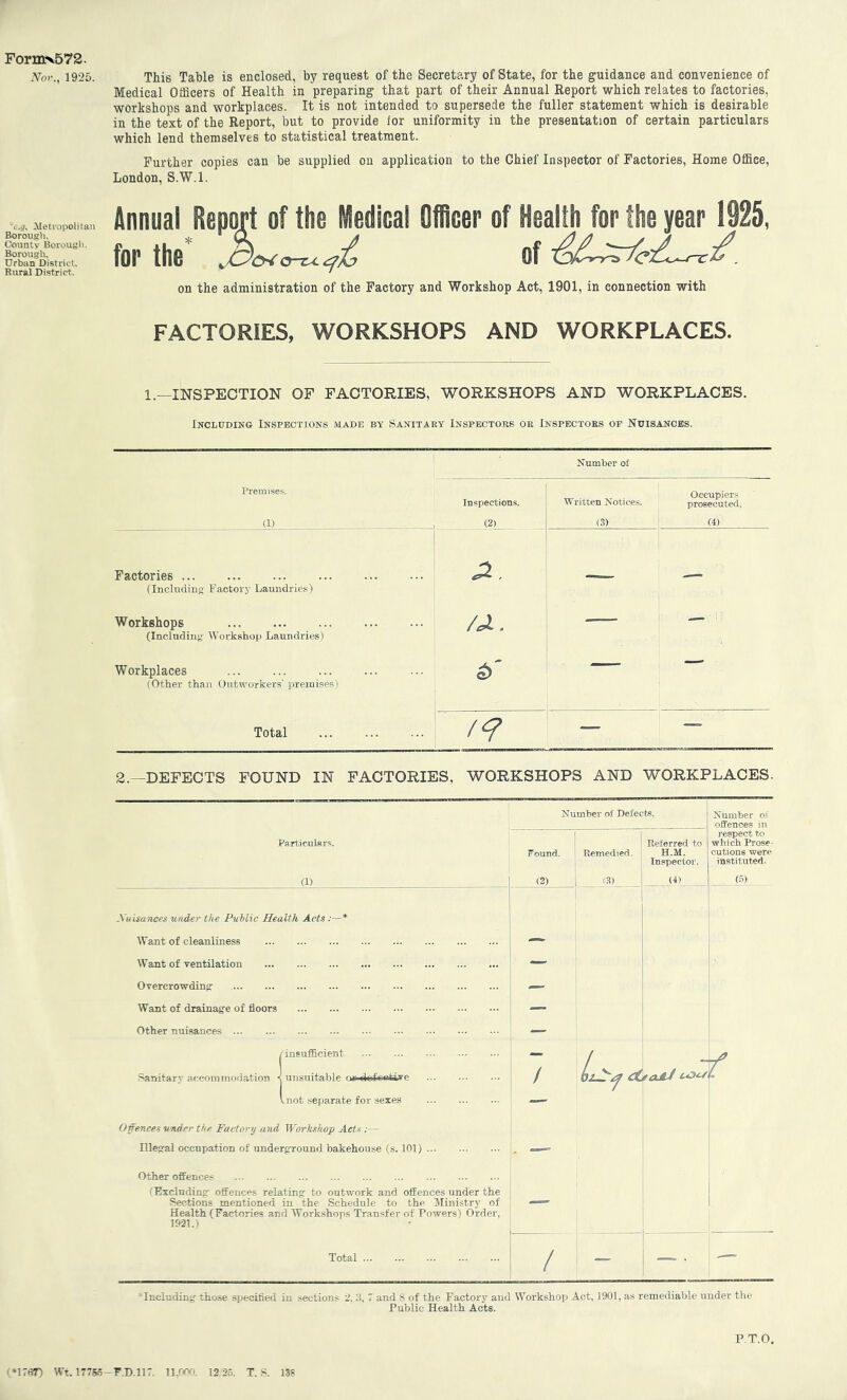 Forms572. Nov., 1925. 1.(7. iletvopolitau Borough, County Borough. Borough, Urban District. Rural District. This Table is enclosed, by request of the Secretary of State, for the guidance and convenience of Medical Officers of Health in preparing that part of their Annual Report which relates to factories, workshops and workplaces. It is not intended to supersede the fuller statement which is desirable in the text of the Report, but to provide lor uniformity in the presentation of certain particulars which lend themselves to statistical treatment. Further copies can be supplied on application to the Chief Inspector of Factories, Home Office, London, S.W.l. Annual Report of the Medioal Offlcer of Health for the year 1925, for the* of . on the administration of the Factory and Workshop Act, 1901, in connection with FACTORIES, WORKSHOPS AND WORKPLACES. 1.—INSPECTION OF FACTORIES, WORKSHOPS AND WORKPLACES. Including Inspections made by Sanitary Inspectors or Inspectors op Nuisances. Number of Premises, Inspections. Written Notices. Occupiers prosecuted. (1) (2) (3) I (4) Factories (Including- Factory Laundries) — Workshops (Including- Workshop Laundries) /A. — — Workplaces (Other than Outworkers' premises) Total — — 2.—DEFECTS FOUND IN FACTORIES, WORKSHOPS AND WORKPLACES. Number of Defects. Number oi' offences in Particulars. Found, Remedied. Referred to H.M. Inspector. respect to ■which Prose- cutions were instituted. (1) (2) <3) (4) (5) Nuisances under the Public Health Acts :—* Want of cleanliness — Want of ventilation — Overcrowding — Want of drainage of floors — Other nuisances — Onsufficient — / / tajJ Vnot separate for sexes — Offences under the Factory and Worlishop Actx:— Illegal occnpation of underg-round bakehouse (s. 101) - Other offences 'Excluding offences relating to outwork and offences under the Sections mentioned in the Schedule to the. Ilinistry of Health (Factories and Workshops Transfer of Powers) Order, 1921.) — Total / — • ' '— ^Including’ those specified iu sections 2. 8, 7 and S of the Factory and Workshop Act, 1901, as remediable under the Public Health Acts. P T.O,