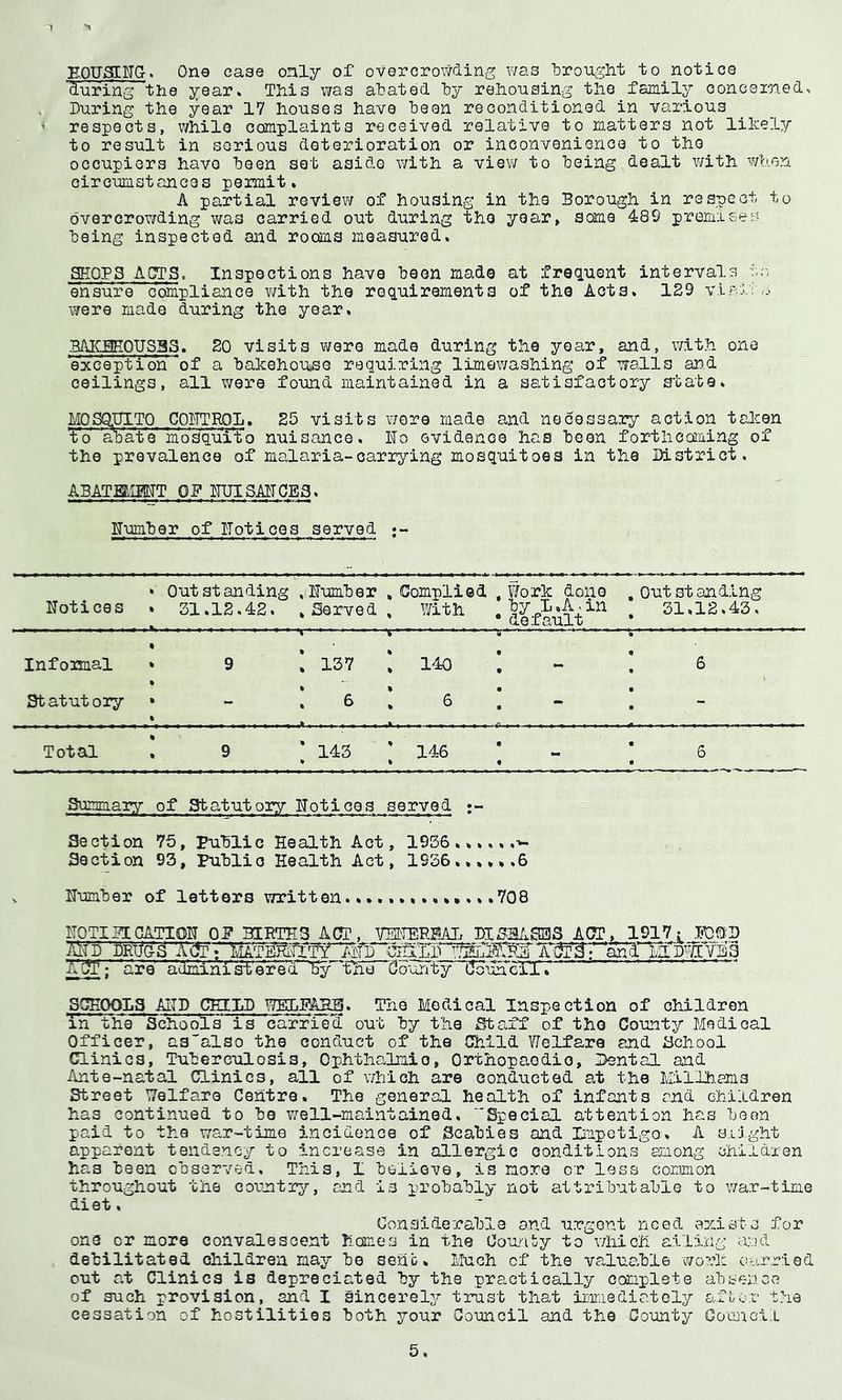 EOUgCNG. One case only of overcrowding was brought to notice during the year* This was alated by rehousing the family concerned* During the year 17 houses have been reconditioned in various ' respects, while oaniplainta received relative to matters not likely to result in serious deterioration or inconvenience to the occupiers have been set aside with a viev; to being dealt v/ith when circumstances permit* A partial reviev/ of housing in the Borough in respect to bvercrov^ding was carried out during the year, seme 4:89 premises being inspected and rooms measured, SEQPg ACTS. Inspections have boon made at frequent intervals v.,-, ensure compliance v/ith the requirements of the Acts, 1E9 vipli .v were made during the year. BATCMIOUSBS. 20 visits wore made during the year, and, with one 'exception of a bal^iehouso requiring llmev/ashing of walls and ceilings, all were found maintained in a satisfactory s-bate, MOSQ.BITO CONTROL. 25 visits r/ore made and necessary action talcen Vo' arbate mo'sq'ui't'o nuisance. Bo evidence has been forthcoming of the prevalence of malaria-carrying mosquitoes in the District. ABATfflIMT OF BUI SAB CEB. Bumber of Botices served Botices % Outstanding 31,12.42. . Bumber , Complied , Served , With , Work done by L,A..in • default , Outstanding . 31,12.43. Informal 9 ! 137 —- ! 140 w • t ; 6 3t atut ory - % 6 % , 6 • • . % Total % « 9 ' 143 * 146 % • # ; 6 Summary of Statutory Botices served Section 75, public Health Act, 1936 ,.,,, Section 93, public Health Act, 1936.,,..,6 Section 75, public Health Act, 1936 ..,,. Section 93, public Health Act, 1936.,,.,,6 Bumber of letters written.,708 BOTJBICATIOB OF 3IETH3 ACT, ^/mSRBAL DISBi'xSHJS ACT, 1917 ^ .K)0:D are aclministere<l“^ fKePdd'onty Oounepn SCHOOLS ABD CHIU) WELFARE. The Medical Inspection of children Tn the Schools is carrie'd out by the Staff of the County Medical Officer, as'also the conduct of the Child Welfare and School Clinics, Tuberculosis, Ophthalmic, Orthopaedic, Dental and Ante-natal Clinics, all of which are conducted at the Millhams Street Welfare Centre, The general health of infants end children has continued to be y;ell-maintained. Special attention has been paid to the war-time incidence of Scabies and liupetigo, A Slight apparent tendency to increase in allergic conditions among children has been observed. This, I believe, is more or less common throughout the country, and is probably not attributable to war-time diet. Considerable and urgent need exists for one or more convalescent homes in the Counby to which ailing and debilitated children may be sent. Much cf the valuable v/ork carried out at Clinics is depreciated by the practically complete absence of such provision, and I Sincerely trust that imraediately afbor the cessation of hostilities both your Council and the County Couacil