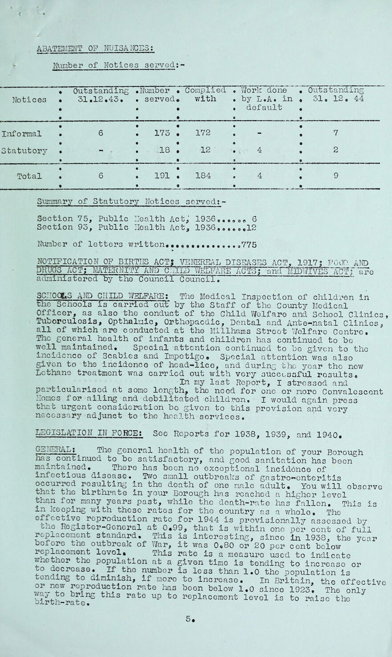 ABATEMENT OP NUISANCES: Number of Notices served:- Notices • Outstanding •Number • Co'mplied • 31,12•43* . served® with • • • Work done Outstanding by LoA. in • 31o 12« 44 default • Informal Statutory Total 6 173 .18 191 172 12 184 4 7 2 9 Summary of Statutory Notices served;- Section 75, Public Health Act,' 1936,, oa a® 6 Section 93, Public Health Act, 1936.oeeo«12 Number of letters written.,775 NOTIFICATION OF BIRTHS ACTS VENEREAL DISEASES ACT, 1917S FOOD. AND D^UJC^A'CT; IvIATERNITY and child welfare acts! and'^MIDViflVES'TG T’ are administered by the Council Council* * ^ SCH0Ct<S AND CHILD 7JBLFARE; The Medical Inspection of children in ^he Schools is carried oul' by the Staff of the County Medical Officer, as also the conduct of the Gliild Welfare and School Clinics, Tuberculosis, Opthalmlc, Orthopaedic, Dental and Ante-natal Clinics, all of which are conducted at the Millhams Street Welfare Centre, The general health of infants and children has continued to bo well maintained. Special attention continued to be given to the incidence of Scabies and Impetigo® Special attention was also given to the incidence of head-lice, and during the year the new Lethane treatment was carried out virith very successful results. In my last Report, I stressed and particularised at some length, the need for one or more Convalescent Homes for ailing and debilitated children, I would again press that urgent consideration bo given to this provision and very necessary adjunct to the health services, LEGISLATION IN FORCE: See Reports for 1938, 1939, and 1940, C-EIiERAL; ^ The general^ health of the population of your Borough has continued to bo satisfactory, and good sanitation has been maintained, ^ There has been no exceptional incidence of infectious disease. Tvm small outbreaks of gastro-onteritis occurred resuluing in the death of one male adult. You will observe that the birthrate in your Borough has reached a higher level than for many years past, while the death-rate has fallen. This is in keeping v/ith these rates for the country as a whole. The effective reproduction rate for 1944 is provisionally assessed by L-ne Register-General at 0,99, that is ?/ithin one per cent of full replacempt standard. This is interesting, since In 1938, the year bexore tne outbreak of War, it was 0,80 or 20 per cent below replacement level, ^ This rate is a measure used to indicate wnetner the population at a given time is tending to increase or 00 decrease. If^the number is less than 1.0 the population is bending to diminish, if more to increase. In Britain, the effective or new reproduction rate has been below 1.0 since 1923. The onlj bring this rate up to replacement level is to raise the :-iir bn-rau e •