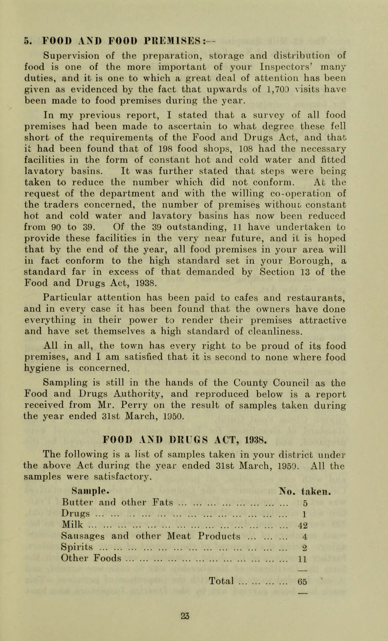 5. FOOD AND POOD IMIEMISES:-- Supervision of the preparation, storage and distribution of food is one of the more imiiortant of your Insi)ectors’ many duties, and it is one to which a great deal of attention has been given as evidenced by the fact that upwards of 1,700 visits have been made to food premises during the year. In my previous report, I stated that a survey of all food premises had been made to ascertain to what degree these fell short of the requirements of the Food and Drugs Act, and that it had been found that of 198 food shops, 108 had the necessary facilities in the form of constant hot and cold water and fitted lavatory basins. It was further stated that steps were being taken to reduce the number which did not conform. At the request of the department and with the willing co-operation of the traders concerned, the number of premises without constant hot and cold water and lavatory basins has now been reduced from 90 to 39. Of the 39 outstanding, 11 have undertaken to provide these facilities in the very near future, and it is hoped that by the end of the year, all food premises in your area will in fact conform to the high standard set in your Borough, a standard far in excess of that demanded by Section 13 of the Food and Drugs Act, 1938. Particular attention has been paid to cafes and restaurants, and in every case it has been found that the owmers have done everything in their power to render their laremises attractive and have set themselves a high standard of cleanliness. All in all, the town has every right to be proud of its food premises, and I am satisfied that it is second to none where food hygiene is concerned. Sampling is still in the hands of the County Council as the Food and Drugs Authority, and reproduced below is a report received from Mr. Perry on the result of samples taken during the year ended 31st March, 1950. FOOD AND DDFGS ACT, 1938. The following is a list of samples taken in your district under the above Act during the year ended 31st March, 1950. All the samples were satisfactory. Sample. No. taken. Butter and other Fats 5 Drugs 1 Milk 42 Sausages and other Meat Products 4 Spirits 2 Other Foods 11 Total 65