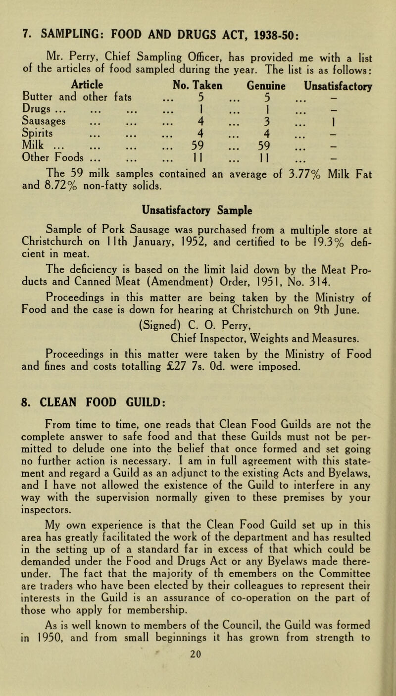 7. SAMPLING: FOOD AND DRUGS ACT, 1938-50: Mr. Perry, Chief Sampling Officer, has provided me with a list of the articles of food sampled during the year. The list is as follows: Article No. Taken Genuine Unsatisfactory Butter and other fats ... 5 ... 5 ... - Drugs 1 ... 1 Sausages ... ... ... 4 ... 3 ... 1 Spirits ... ... ... 4 ... 4 ... - Milk 59 ... 59 Other Foods ... ... ... 11 ... 1 | ... - The 59 milk samples contained an average of 3.77% Milk Fat and 8.72% non-fatty solids. Unsatisfactory Sample Sample of Pork Sausage was purchased from a multiple store at Christchurch on 11th January, 1952, and certified to be 19.3% defi- cient in meat. The deficiency is based on the limit laid down by the Meat Pro- ducts and Canned Meat (Amendment) Order, 1951, No. 314. Proceedings in this matter are being taken by the Ministry of Food and the case is down for hearing at Christchurch on 9th June. (Signed) C. 0. Perry, Chief Inspector, Weights and Measures. Proceedings in this matter were taken by the Ministry of Food and fines and costs totalling £27 7s. Od. were imposed. 8. CLEAN FOOD GUILD: From time to time, one reads that Clean Food Guilds are not the complete answer to safe food and that these Guilds must not be per- mitted to delude one into the belief that once formed and set going no further action is necessary. I am in full agreement with this state- ment and regard a Guild as an adjunct to the existing Acts and Byelaws, and I have not allowed the existence of the Guild to interfere in any way with the supervision normally given to these premises by your inspectors. My own experience is that the Clean Food Guild set up in this area has greatly facilitated the work of the department and has resulted in the setting up of a standard far in excess of that which could be demanded under the Food and Drugs Act or any Byelaws made there- under. The fact that the majority of th emembers on the Committee are traders who have been elected by their colleagues to represent their interests in the Guild is an assurance of co-operation on the part of those who apply for membership. As is well known to members of the Council, the Guild was formed in 1950, and from small beginnings it has grown from strength to