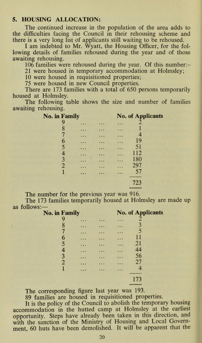 5. HOUSING ALLOCATION: The continued increase in the population of the area adds to the difficulties facing the Council in their rehousing scheme and there is a very long list of applicants still waiting to be rehoused. I am indebted to Mr. Wyatt, the Housing Officer, for the fol- lowing details of families rehoused during the year and of those awaiting rehousing. 106 families were rehoused during the year. Of this number:- 21 were housed in temporary accommodation at Holmsley; 10 were housed in requisitioned properties; 75 were housed in new Council properties. There are 173 families with a total of 650 persons temporarily housed at Holmsley. The following table shows the size and number of families awaiting rehousing. No. in Family 9 8 7 6 5 4 3 2 1 No. of Applicants 2 1 4 19 51 ... 112 ... 180 ... 297 57 723 The number for the previous year was 916. The 173 families temporarily housed at Holmsley are made up as follows;— No. in Family 9 8 7 6 5 4 3 2 1 No. of Applicants 2 3 5 11 21 44 56 27 4 173 The corresponding figure last year was 193. 89 families are housed in requisitioned properties. It is the policy of the Council to abolish the temporary housing accommodation in the hutted camp at Holmsley at the earliest opportunity. Steps have already been taken in this direction, and with the sanction of the Ministry of Housing and Local Govern- ment, 60 huts have been demolished. It will be apparent that the