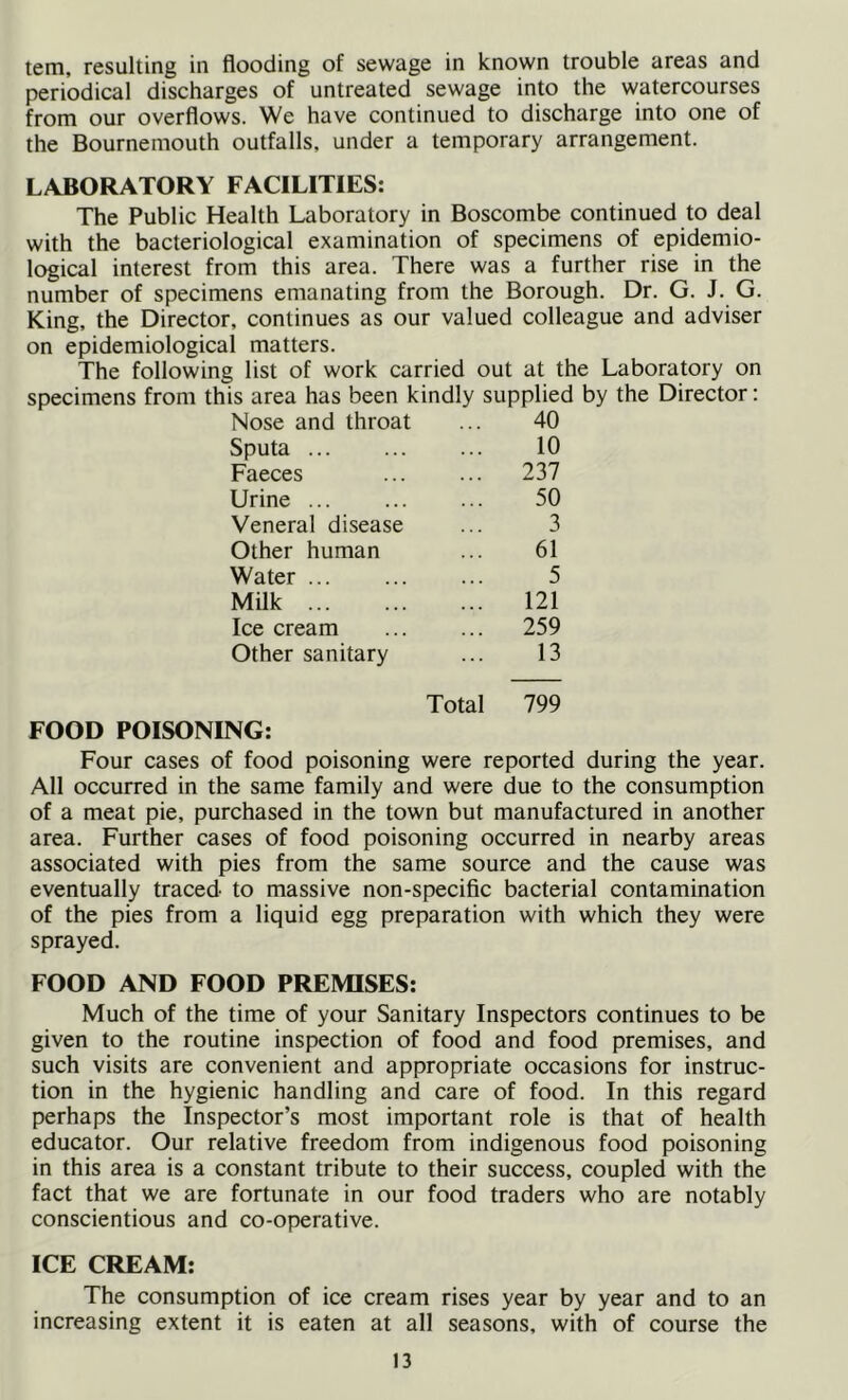 tem, resulting in flooding of sewage in known trouble areas and periodical discharges of untreated sewage into the watercourses from our overflows. We have continued to discharge into one of the Bournemouth outfalls, under a temporary arrangement. LABORATORY FACILITIES: The Public Health Laboratory in Boscombe continued to deal with the bacteriological examination of specimens of epidemio- logical interest from this area. There was a further rise in the number of specimens emanating from the Borough. Dr. G. J. G. King, the Director, continues as our valued colleague and adviser on epidemiological matters. The following list of work carried out at the Laboratory on specimens from this area has been kindly supplied by the Director: Nose and throat 40 Sputa 10 Faeces ... 237 Urine ... 50 Veneral disease 3 Other human 61 Water ... 5 Milk ... 121 Ice cream ... 259 Other sanitary 13 Total 799 FOOD POISONING: Four cases of food poisoning were reported during the year. All occurred in the same family and were due to the consumption of a meat pie, purchased in the town but manufactured in another area. Further cases of food poisoning occurred in nearby areas associated with pies from the same source and the cause was eventually traced to massive non-specific bacterial contamination of the pies from a liquid egg preparation with which they were sprayed. FOOD AND FOOD PREMISES: Much of the time of your Sanitary Inspectors continues to be given to the routine inspection of food and food premises, and such visits are convenient and appropriate occasions for instruc- tion in the hygienic handling and care of food. In this regard perhaps the Inspector’s most important role is that of health educator. Our relative freedom from indigenous food poisoning in this area is a constant tribute to their success, coupled with the fact that we are fortunate in our food traders who are notably conscientious and co-operative. ICE CREAM: The consumption of ice cream rises year by year and to an increasing extent it is eaten at all seasons, with of course the