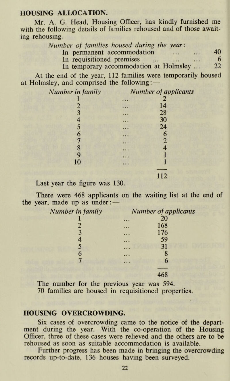 HOUSING ALLOCATION. Mr. A. G. Head, Housing Officer, has kindly furnished me with the following details of families rehoused and of those await- ing rehousing. Number of families housed during the year: In permanent accommodation 40 In requisitioned premises ... 6 In temporary accommodation at Holmsley ... 22 At the end of the year, 112 families were temporarily housed at Holmsley, and comprised the following: — Number in family 1 2 3 4 5 6 7 8 9 10 Number of applicants 2 14 28 30 24 6 2 4 1 1 112 Last year the figure was 130. There were 468 applicants on the year, made up as under: — Number in family 1 2 3 4 5 6 7 the waiting list at the end of Number of applicants 20 168 176 59 31 8 6 468 The number for the previous year was 594. 70 families are housed in requisitioned properties. HOUSING OVERCROWDING. Six cases of overcrowding came to the notice of the depart- ment during the year. With the co-operation of the Housing Officer, three of these cases were relieved and the others are to be rehoused as soon as suitable accommodation is available. Further progress has been made in bringing the overcrowding records up-to-date, 136 houses having been surveyed.